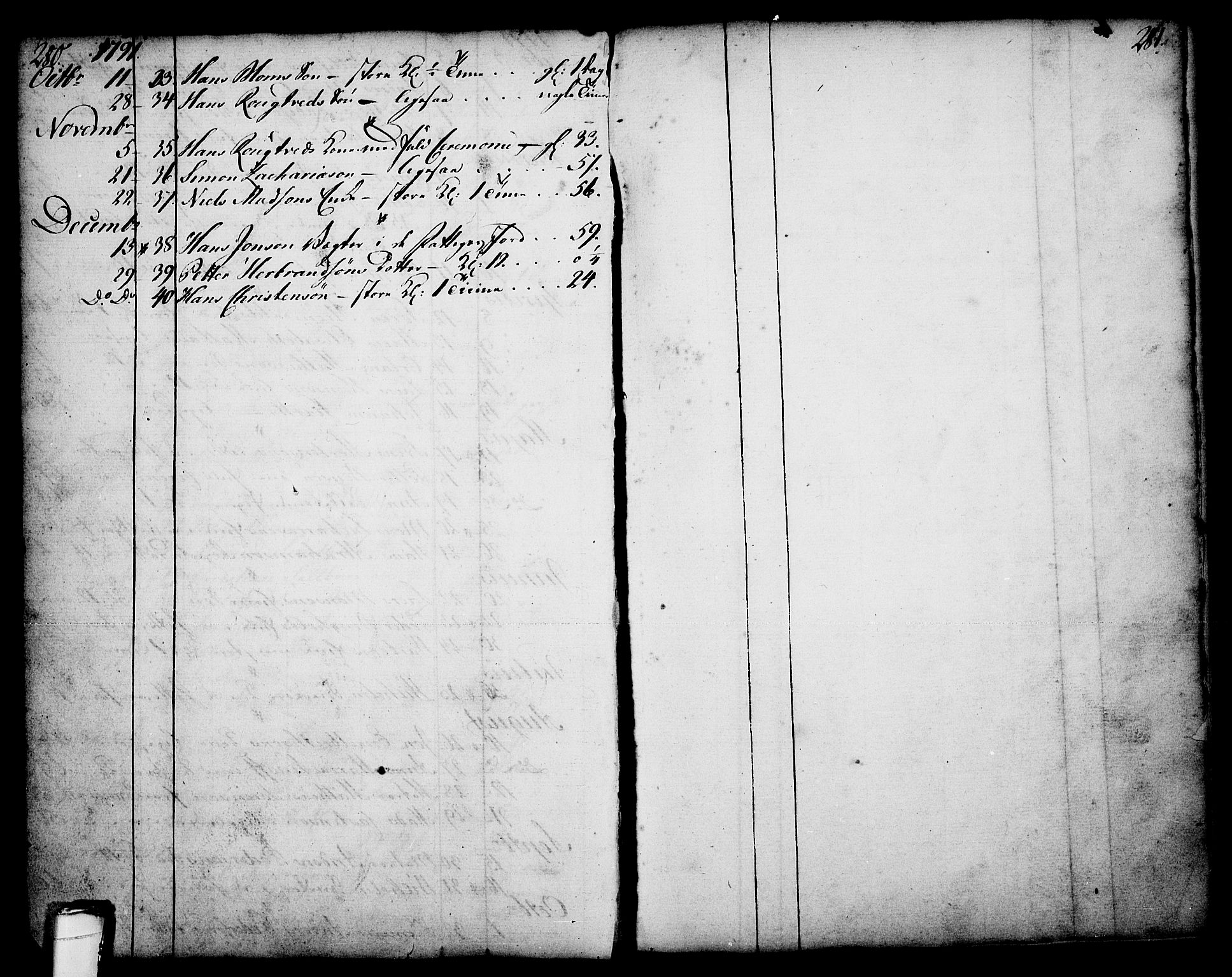 Skien kirkebøker, SAKO/A-302/F/Fa/L0003: Parish register (official) no. 3, 1755-1791, p. 280-281