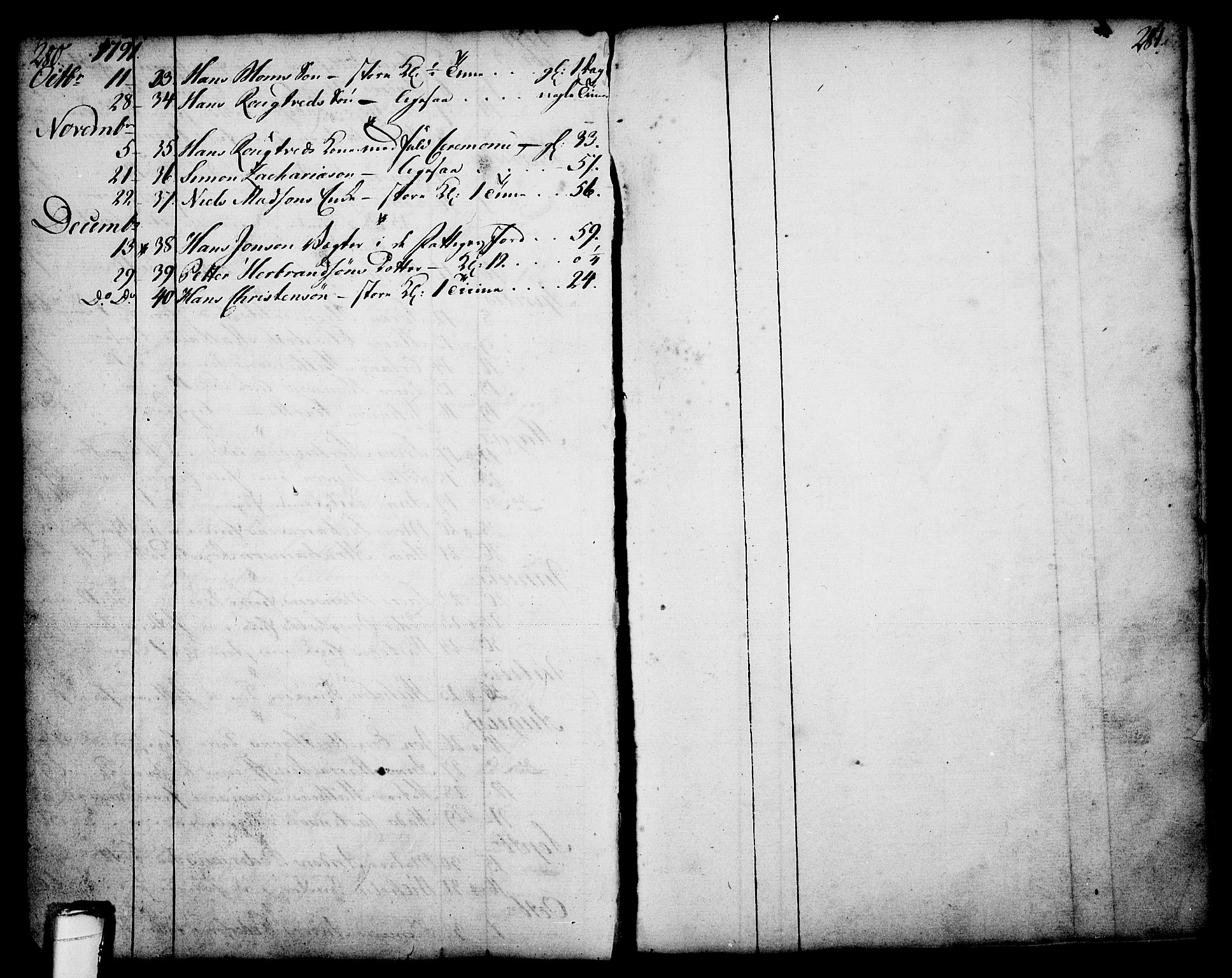 Skien kirkebøker, AV/SAKO-A-302/F/Fa/L0003: Parish register (official) no. 3, 1755-1791, p. 280-281