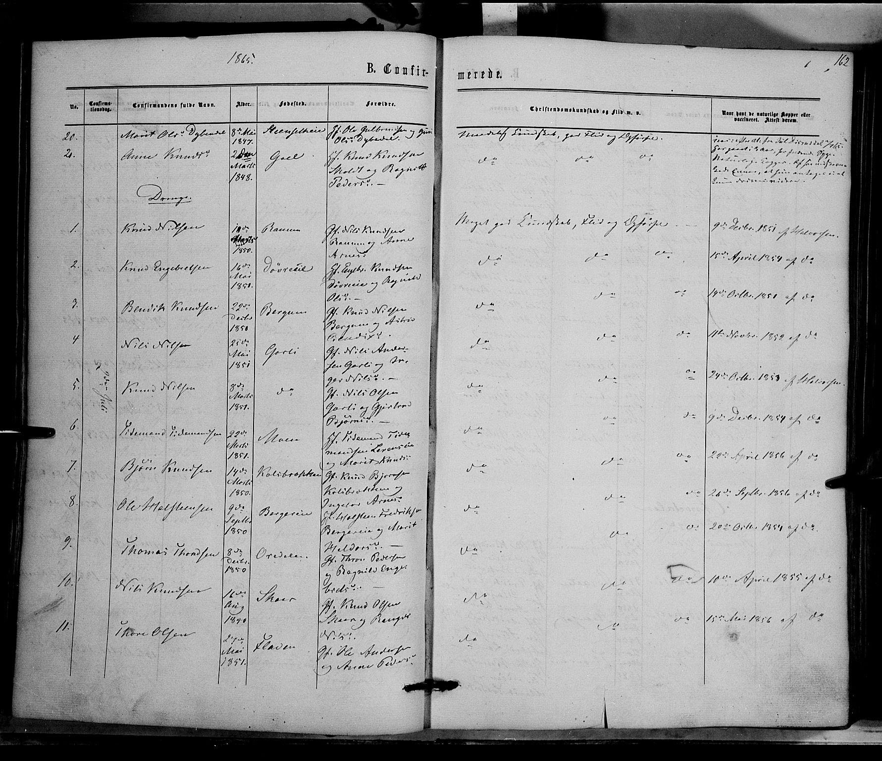 Nord-Aurdal prestekontor, AV/SAH-PREST-132/H/Ha/Haa/L0008: Parish register (official) no. 8, 1863-1875, p. 162