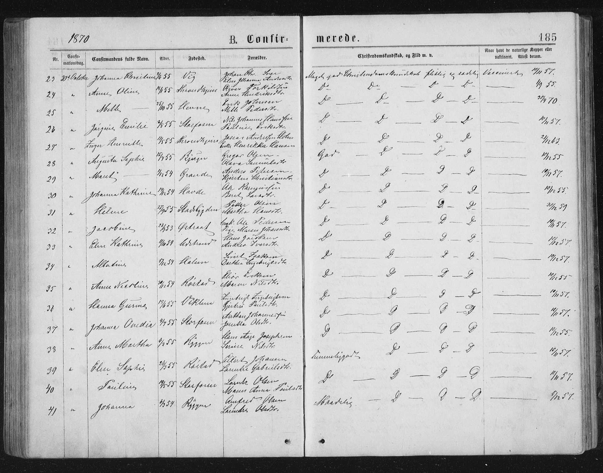 Ministerialprotokoller, klokkerbøker og fødselsregistre - Sør-Trøndelag, SAT/A-1456/659/L0745: Parish register (copy) no. 659C02, 1869-1892, p. 185