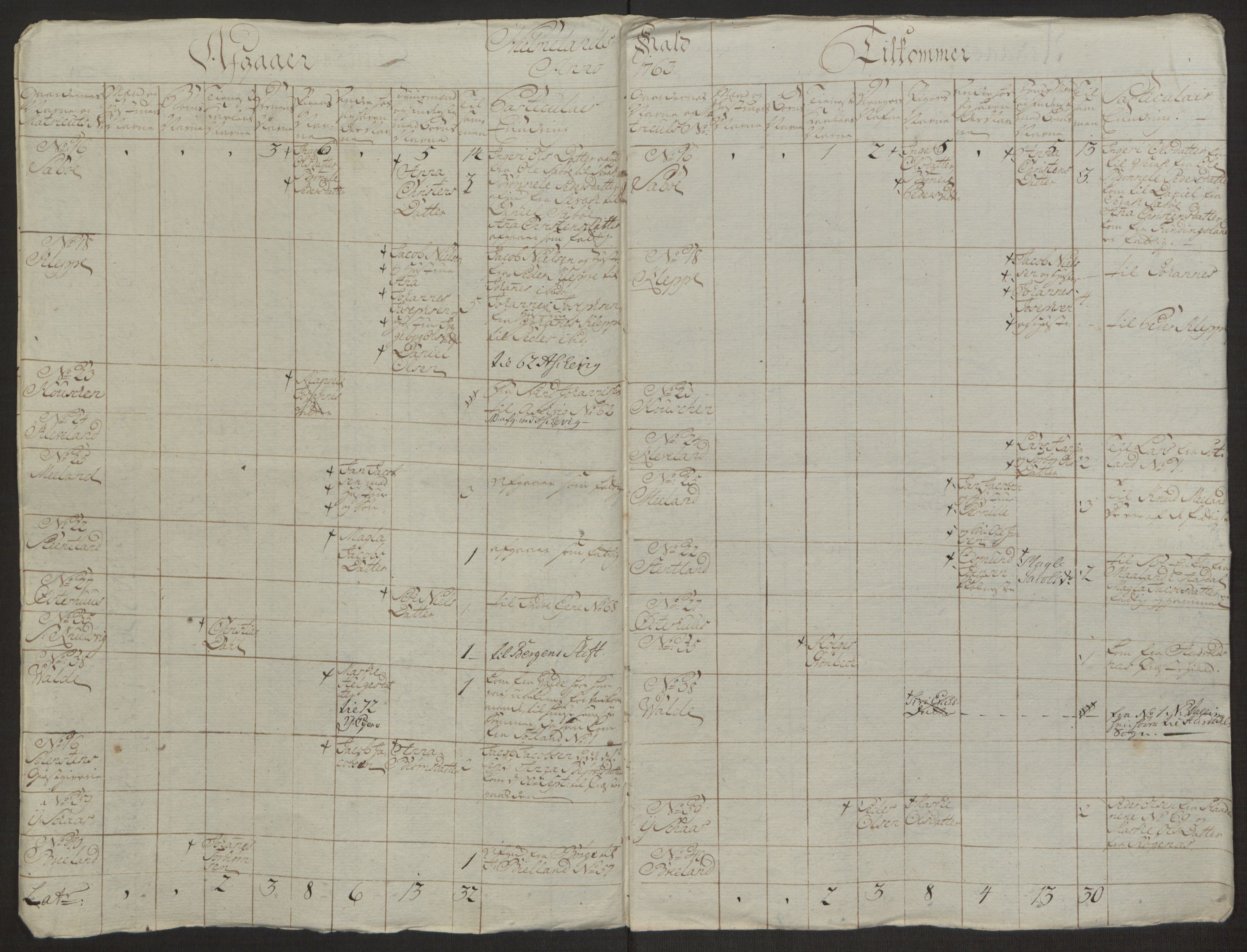 Rentekammeret inntil 1814, Realistisk ordnet avdeling, AV/RA-EA-4070/Ol/L0016a: [Gg 10]: Ekstraskatten, 23.09.1762. Ryfylke, 1762-1768, p. 279