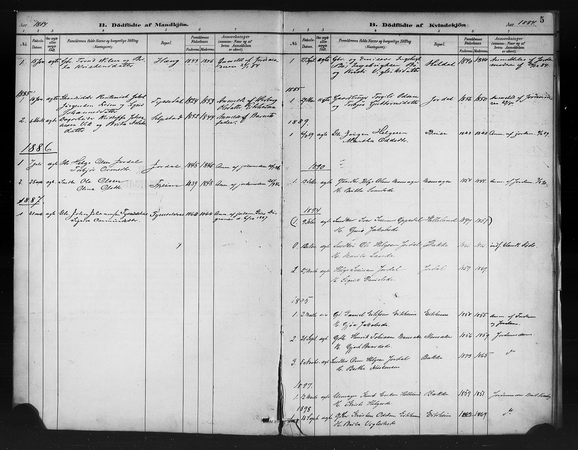 Odda Sokneprestembete, AV/SAB-A-77201/H/Haa: Parish register (official) no. A 1, 1883-1919, p. 5