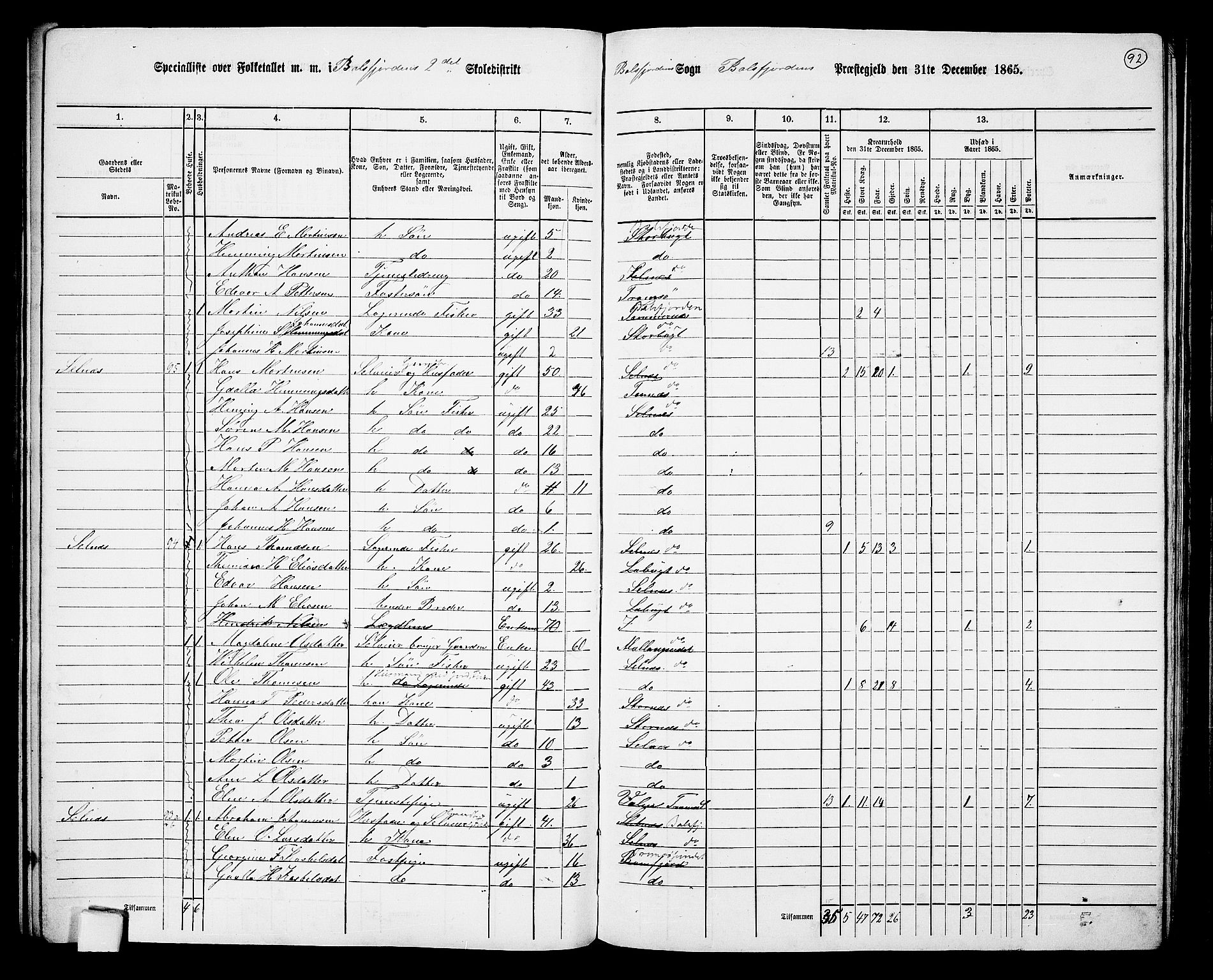 RA, 1865 census for Balsfjord, 1865, p. 35