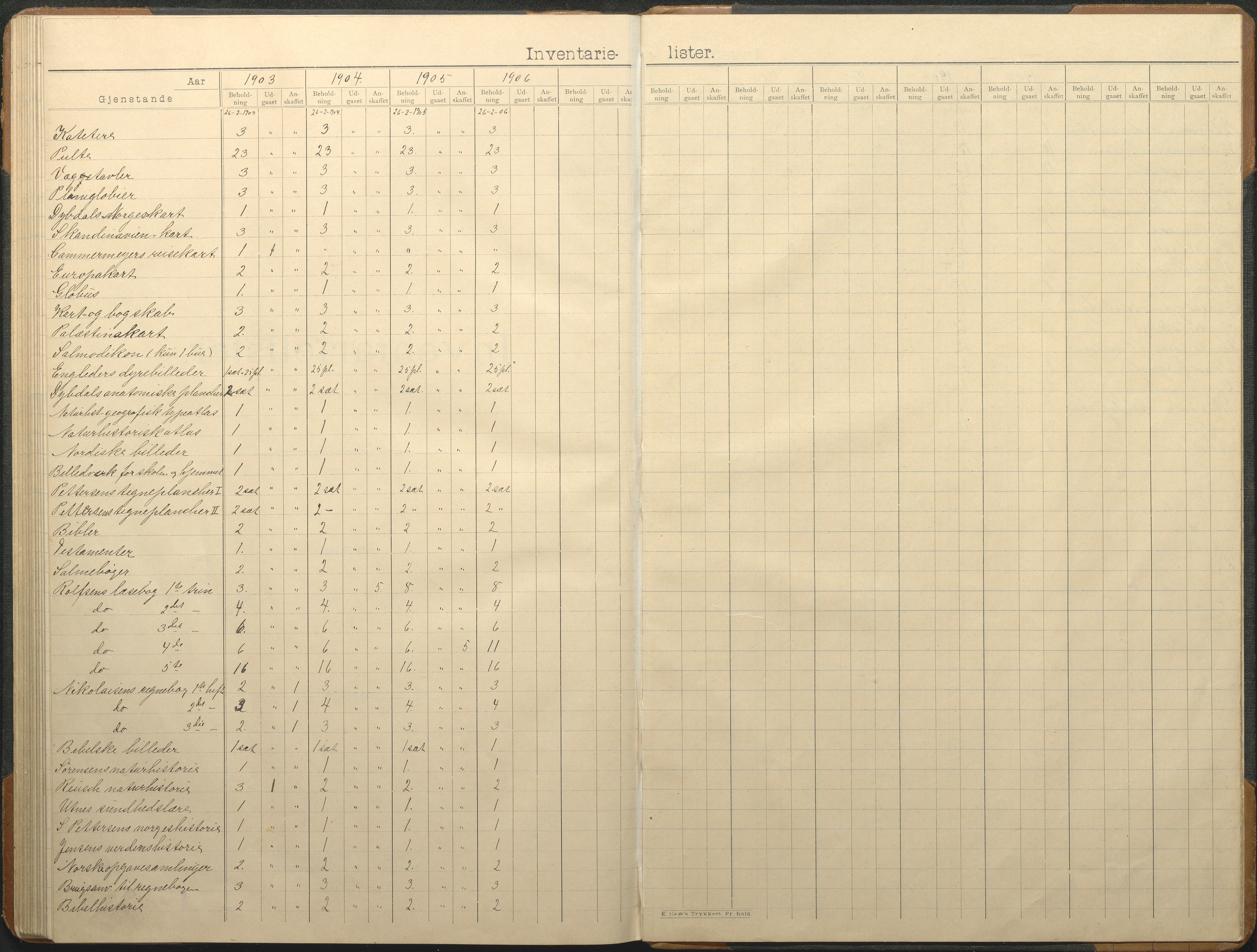 Øyestad kommune frem til 1979, AAKS/KA0920-PK/06/06G/L0010: Skoleprotokoll, 1902-1910