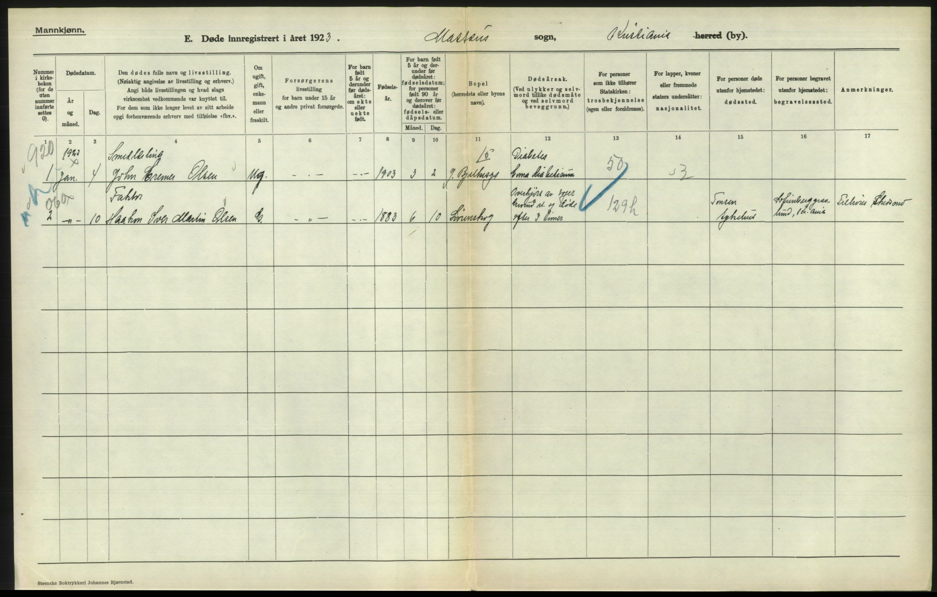 Statistisk sentralbyrå, Sosiodemografiske emner, Befolkning, RA/S-2228/D/Df/Dfc/Dfcc/L0010: Kristiania: Døde, dødfødte, 1923, p. 458