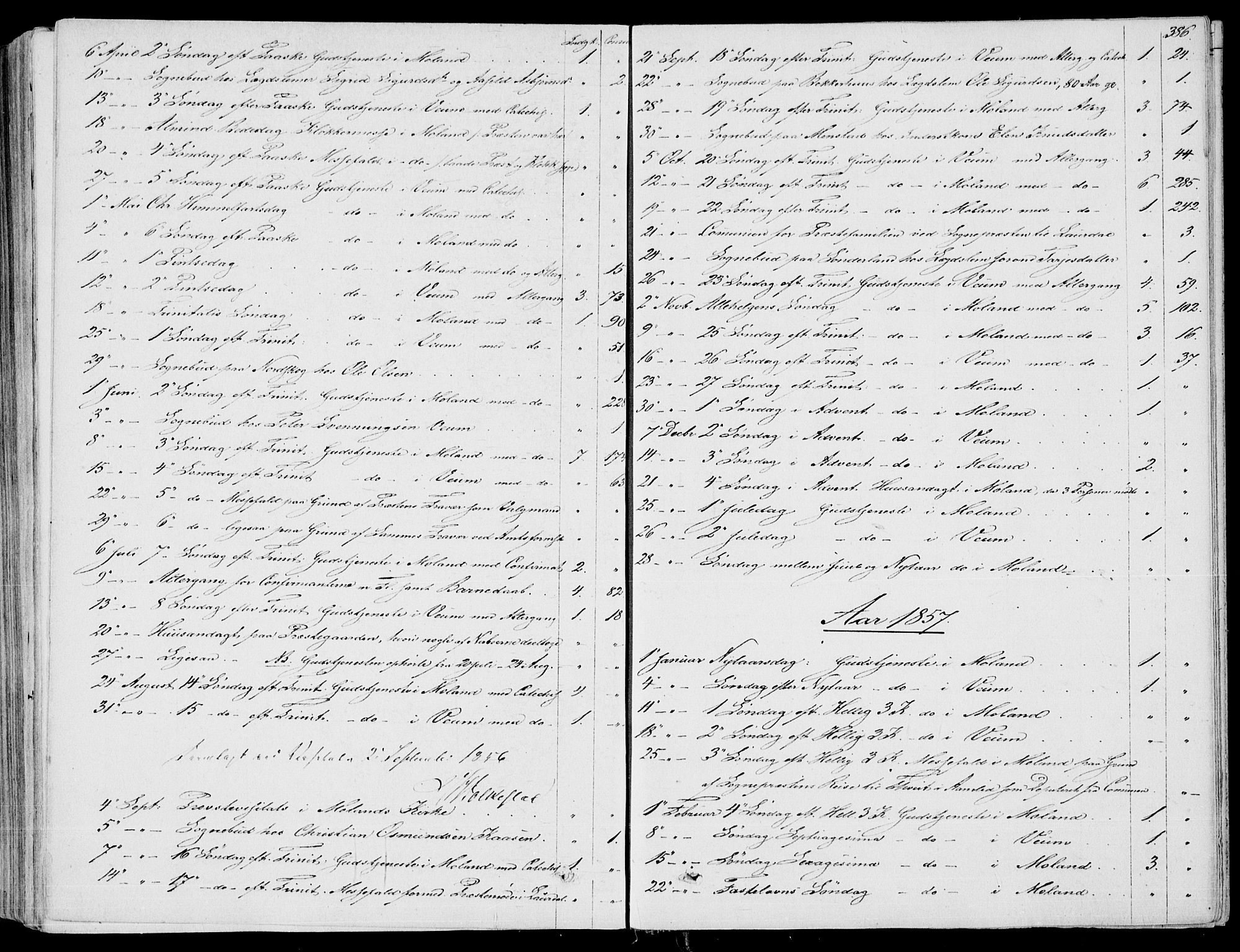 Fyresdal kirkebøker, SAKO/A-263/F/Fa/L0005: Parish register (official) no. I 5, 1855-1871, p. 386