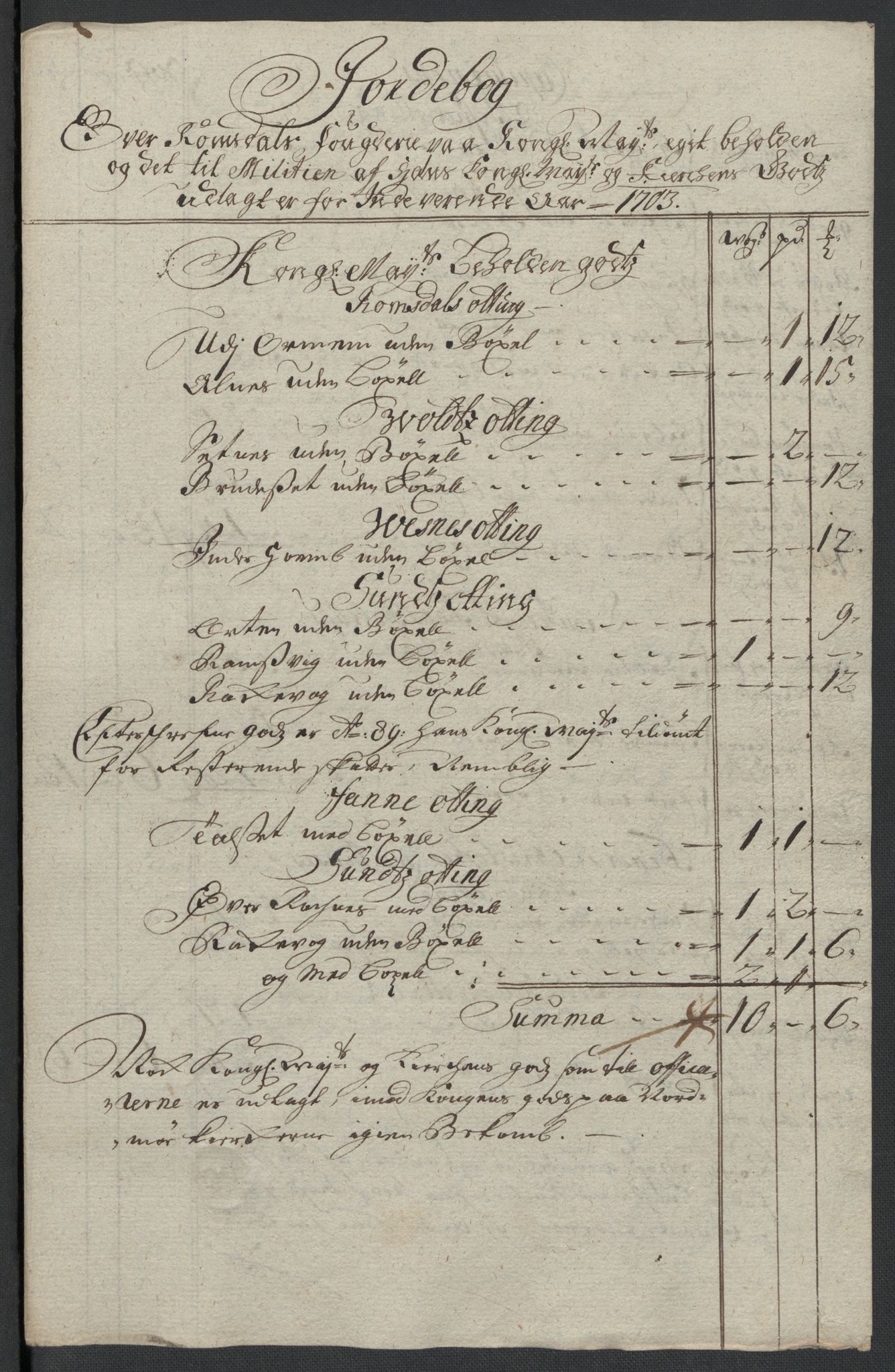 Rentekammeret inntil 1814, Reviderte regnskaper, Fogderegnskap, RA/EA-4092/R55/L3656: Fogderegnskap Romsdal, 1703-1705, p. 94