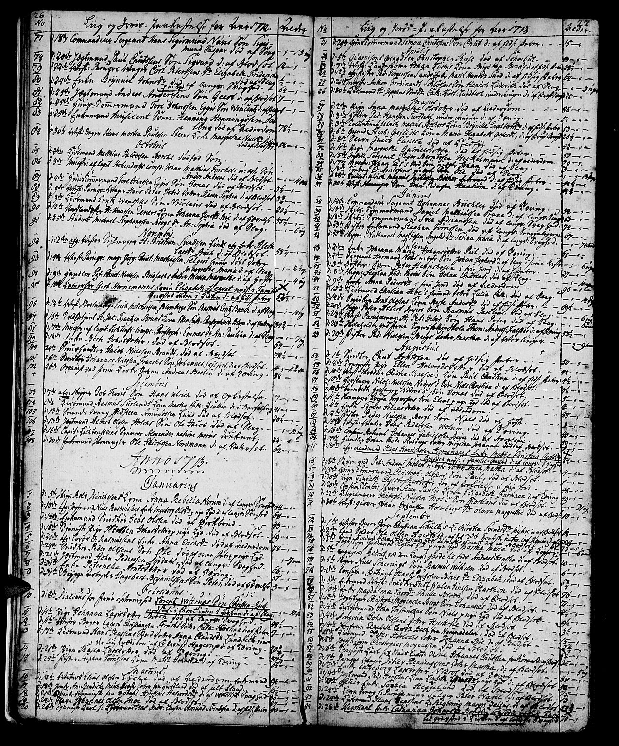 Ministerialprotokoller, klokkerbøker og fødselsregistre - Sør-Trøndelag, SAT/A-1456/602/L0134: Parish register (copy) no. 602C02, 1759-1812, p. 26-27
