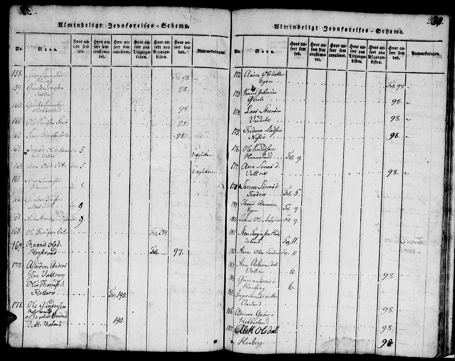 Hægebostad sokneprestkontor, AV/SAK-1111-0024/F/Fb/Fbb/L0001: Parish register (copy) no. B 1, 1816-1850, p. 338