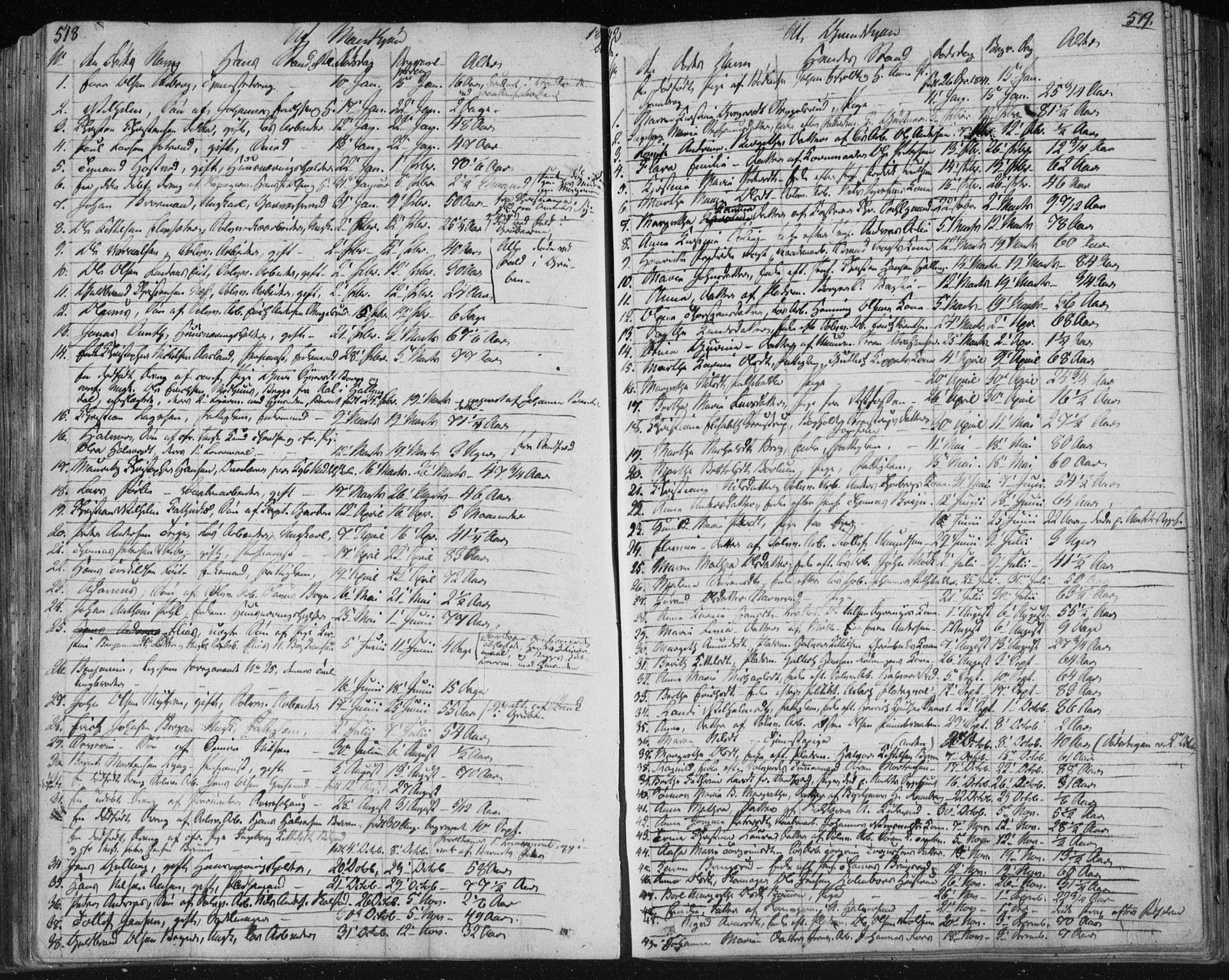 Kongsberg kirkebøker, AV/SAKO-A-22/F/Fa/L0009: Parish register (official) no. I 9, 1839-1858, p. 518-519