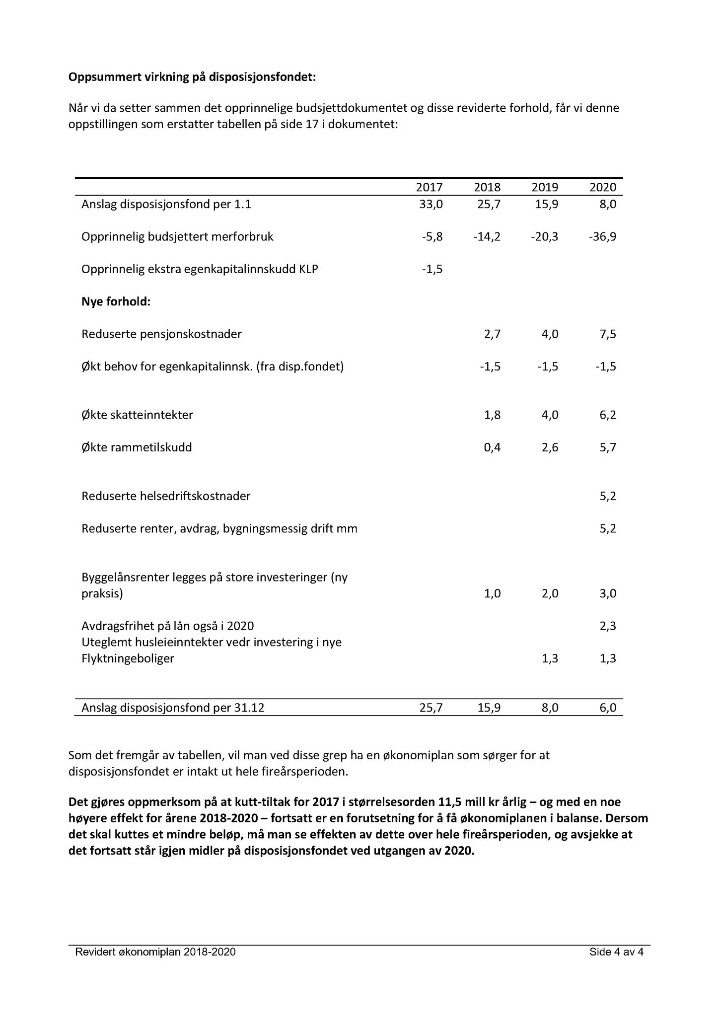 Klæbu Kommune, TRKO/KK/05-UOm/L007: Utvalg for omsorg - Møtedokumenter, 2016, p. 673