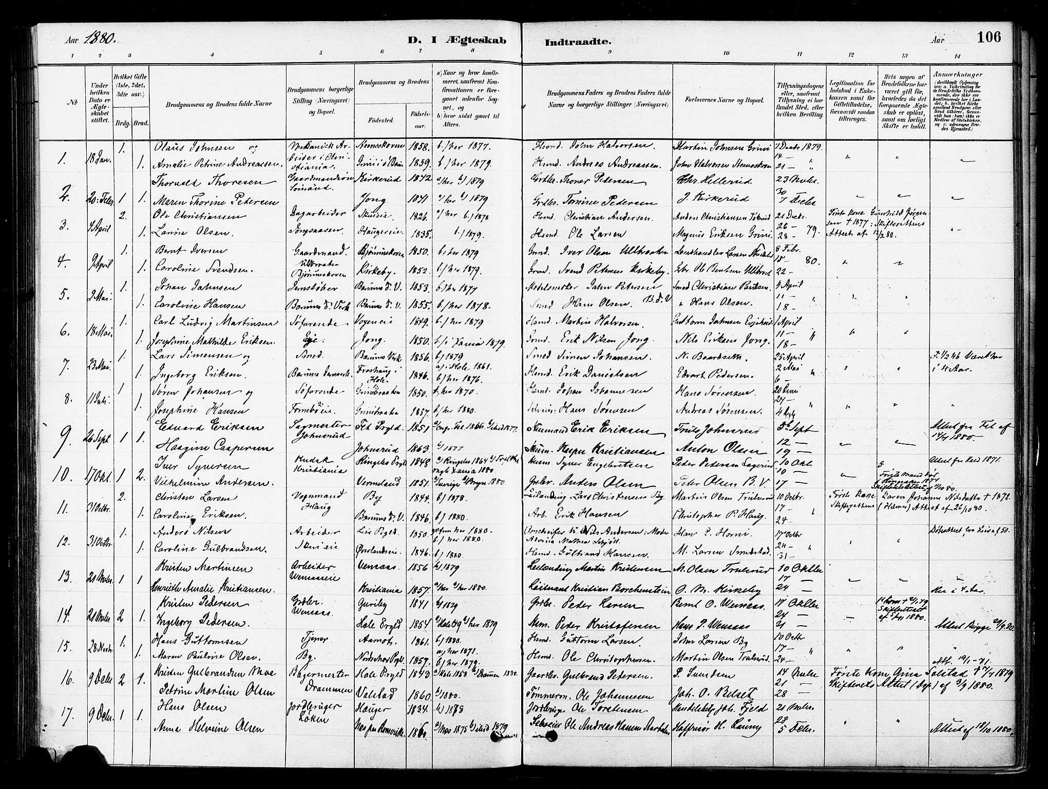 Asker prestekontor Kirkebøker, SAO/A-10256a/F/Fb/L0002: Parish register (official) no. II 2, 1879-1921, p. 106
