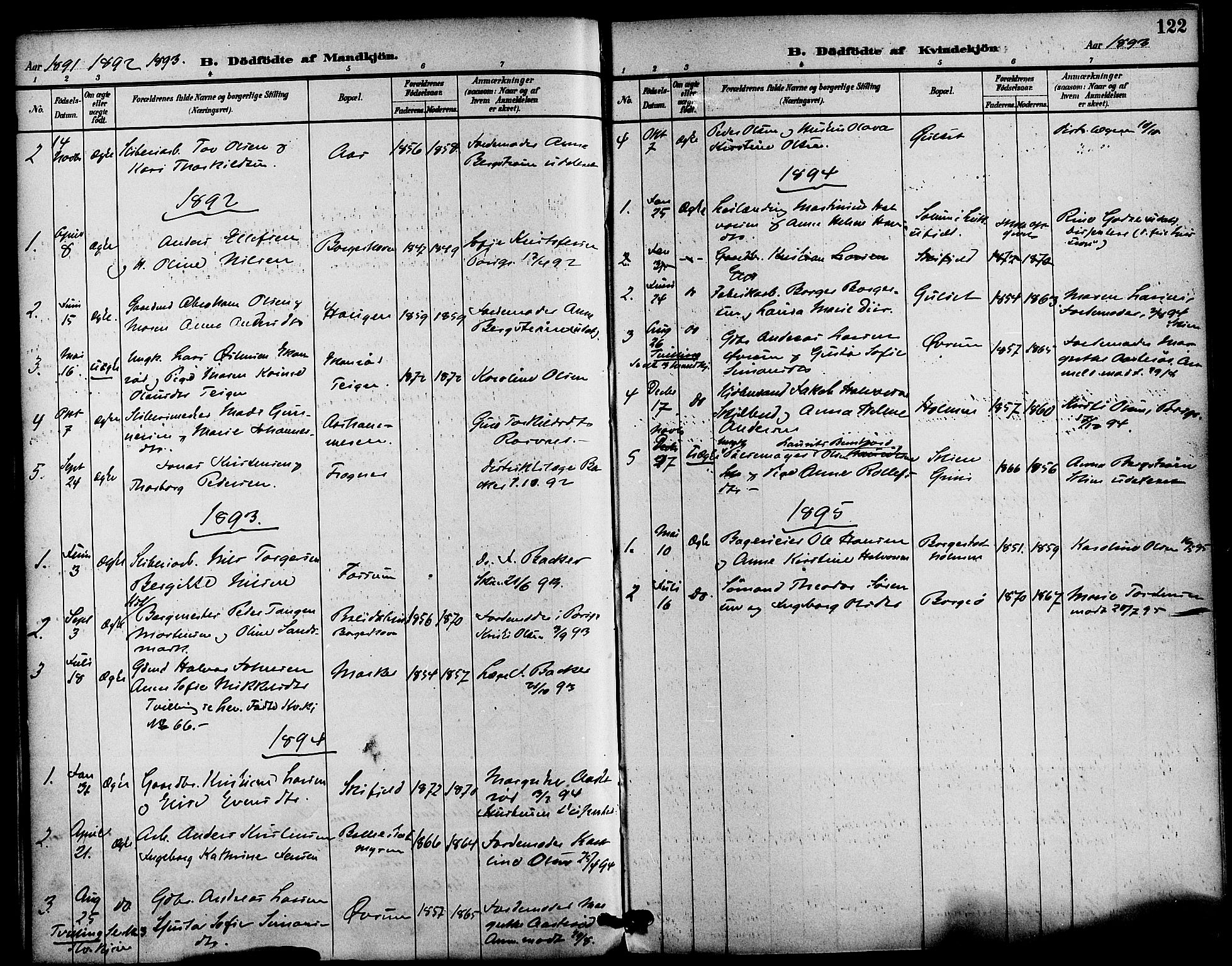 Gjerpen kirkebøker, SAKO/A-265/F/Fa/L0010: Parish register (official) no. I 10, 1886-1895, p. 122
