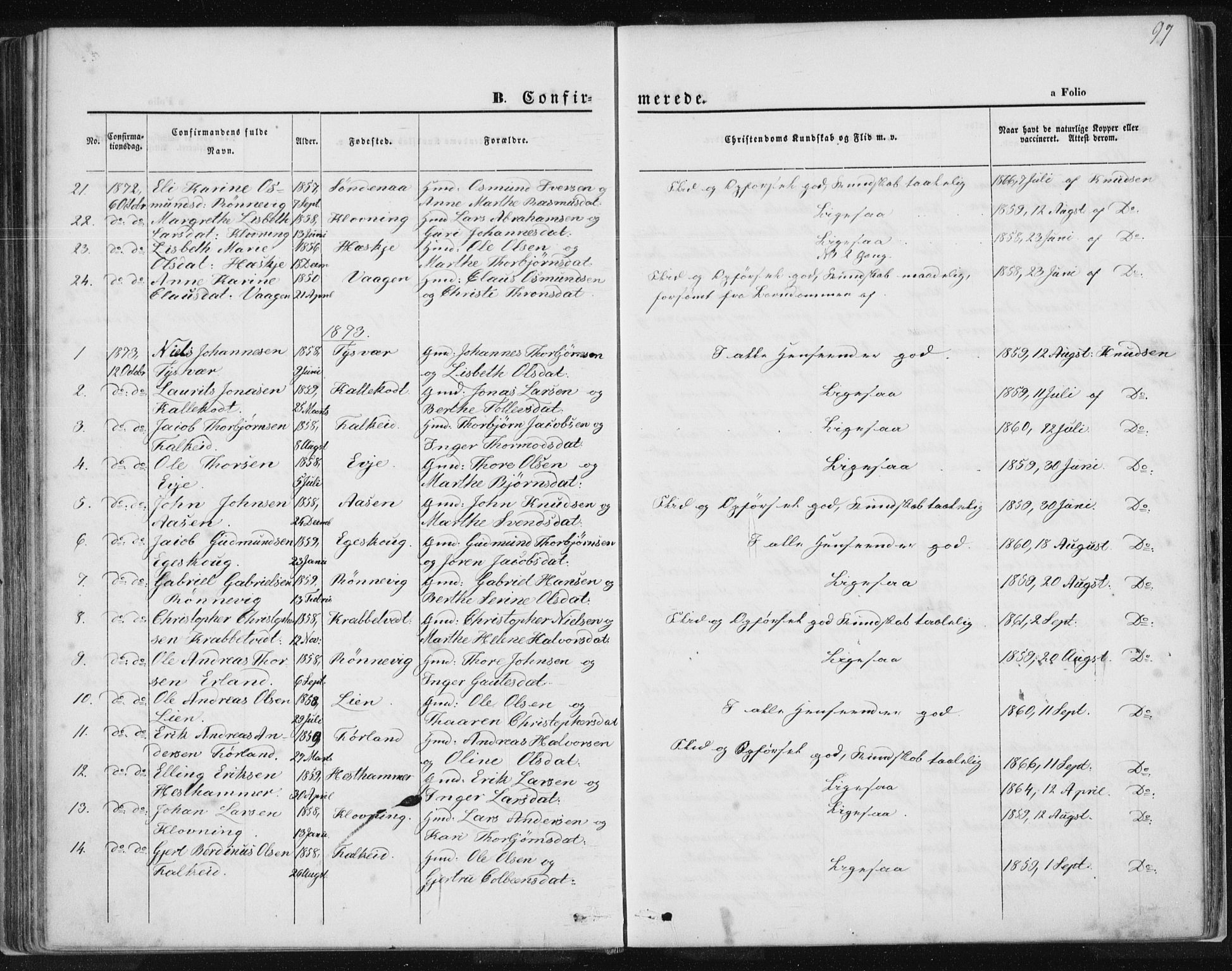 Tysvær sokneprestkontor, AV/SAST-A -101864/H/Ha/Haa/L0005: Parish register (official) no. A 5, 1865-1878, p. 97