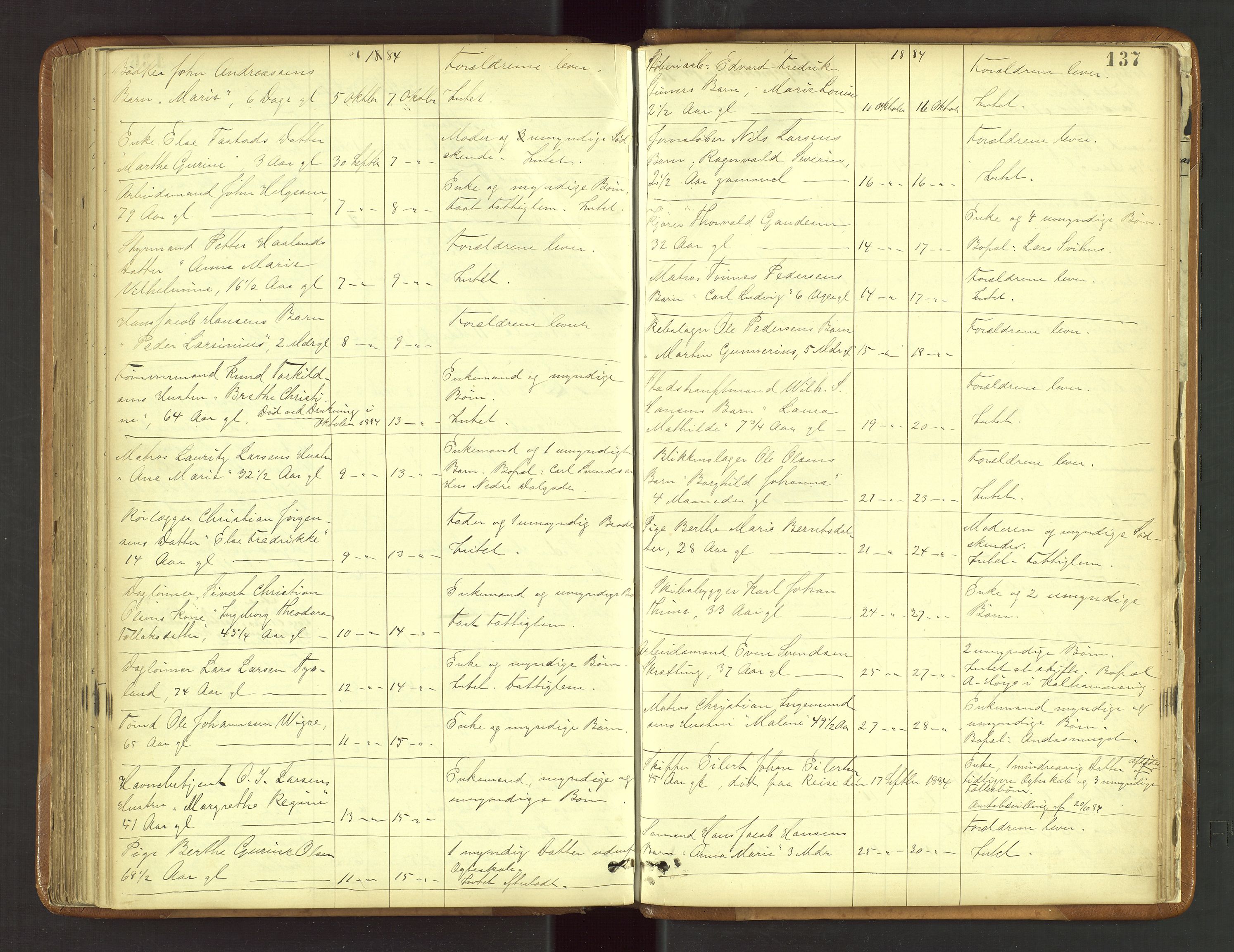 Stavanger byfogd, SAST/A-101408/001/5/52/52B/L0003: Liste over anmeldte dødsfall, 1877-1885, p. 137