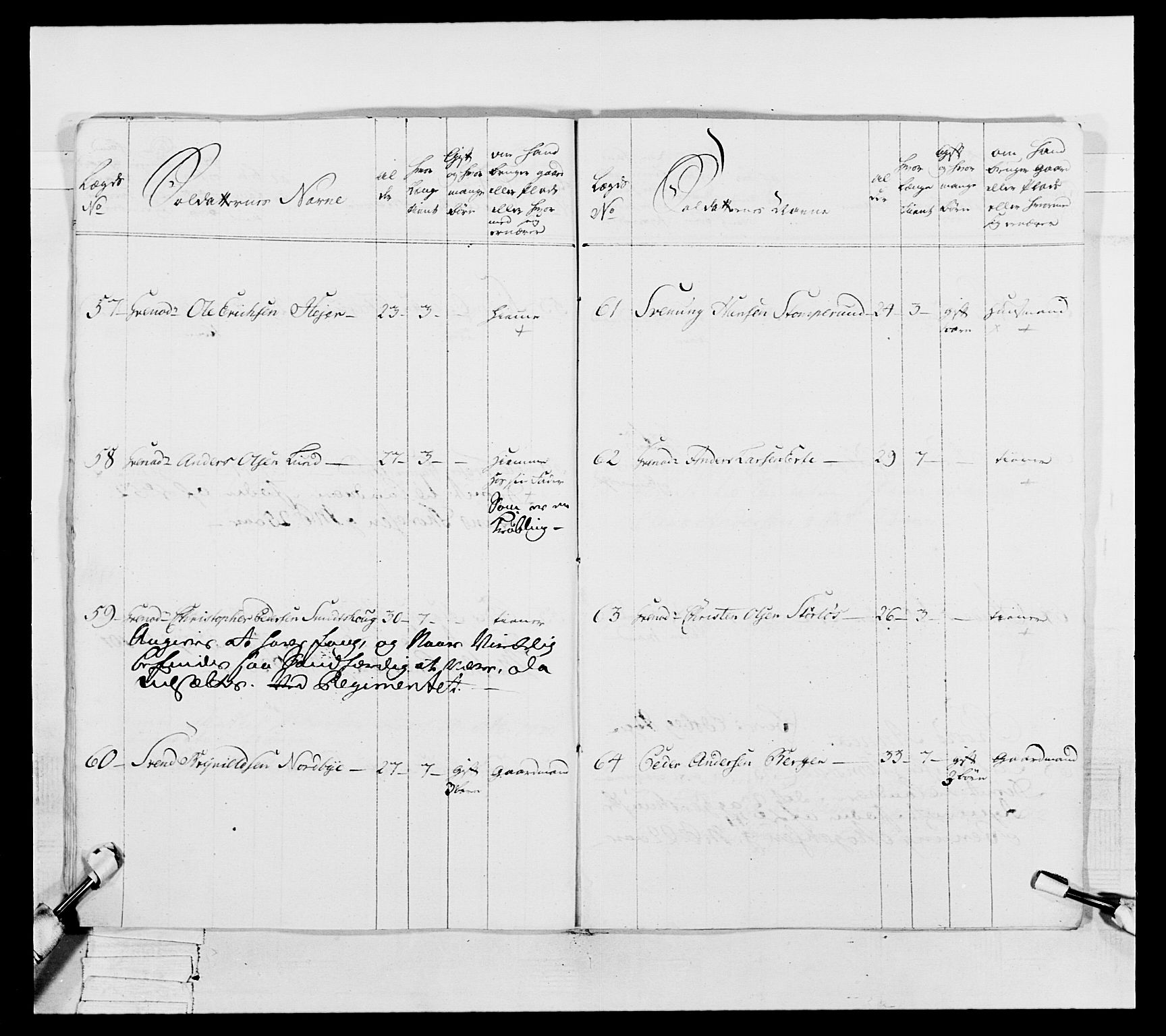 Generalitets- og kommissariatskollegiet, Det kongelige norske kommissariatskollegium, AV/RA-EA-5420/E/Eh/L0051: 1. Smålenske nasjonale infanteriregiment, 1759-1773, p. 272