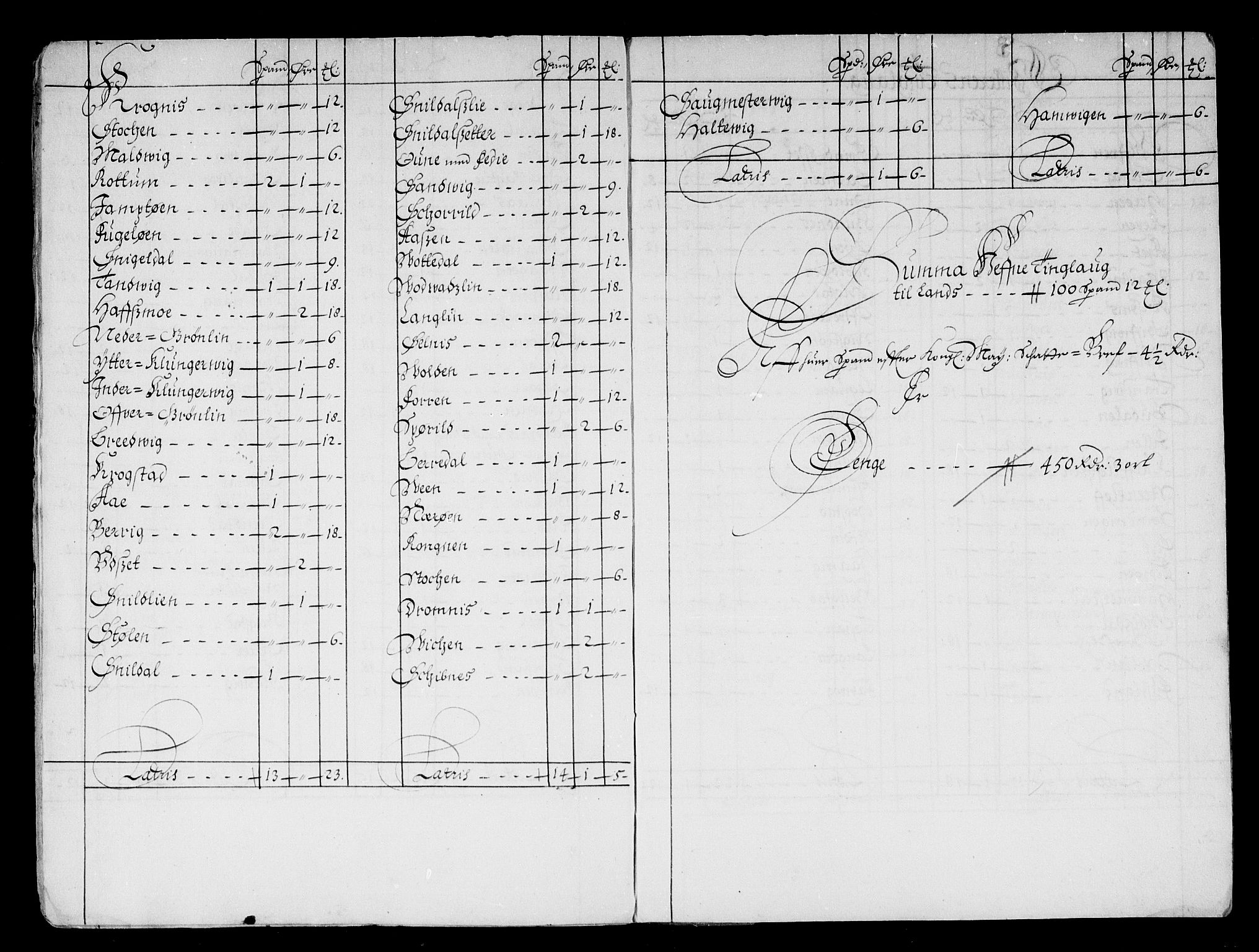 Rentekammeret inntil 1814, Reviderte regnskaper, Stiftamtstueregnskaper, Trondheim stiftamt og Nordland amt, AV/RA-EA-6044/R/Rd/L0037: Trondheim stiftamt, 1673