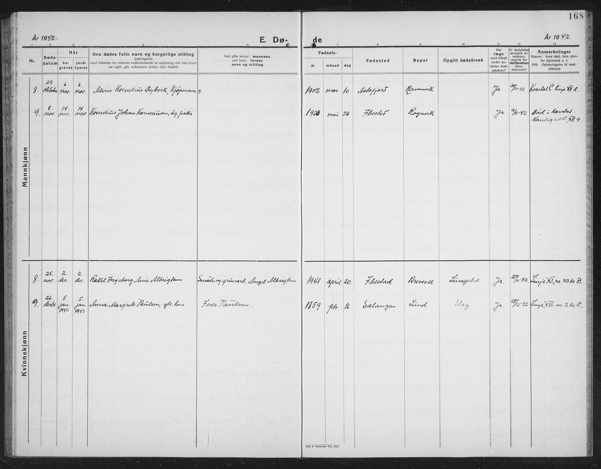 Ibestad sokneprestembete, SATØ/S-0077/H/Ha/Hab/L0011klokker: Parish register (copy) no. 11, 1930-1942, p. 168