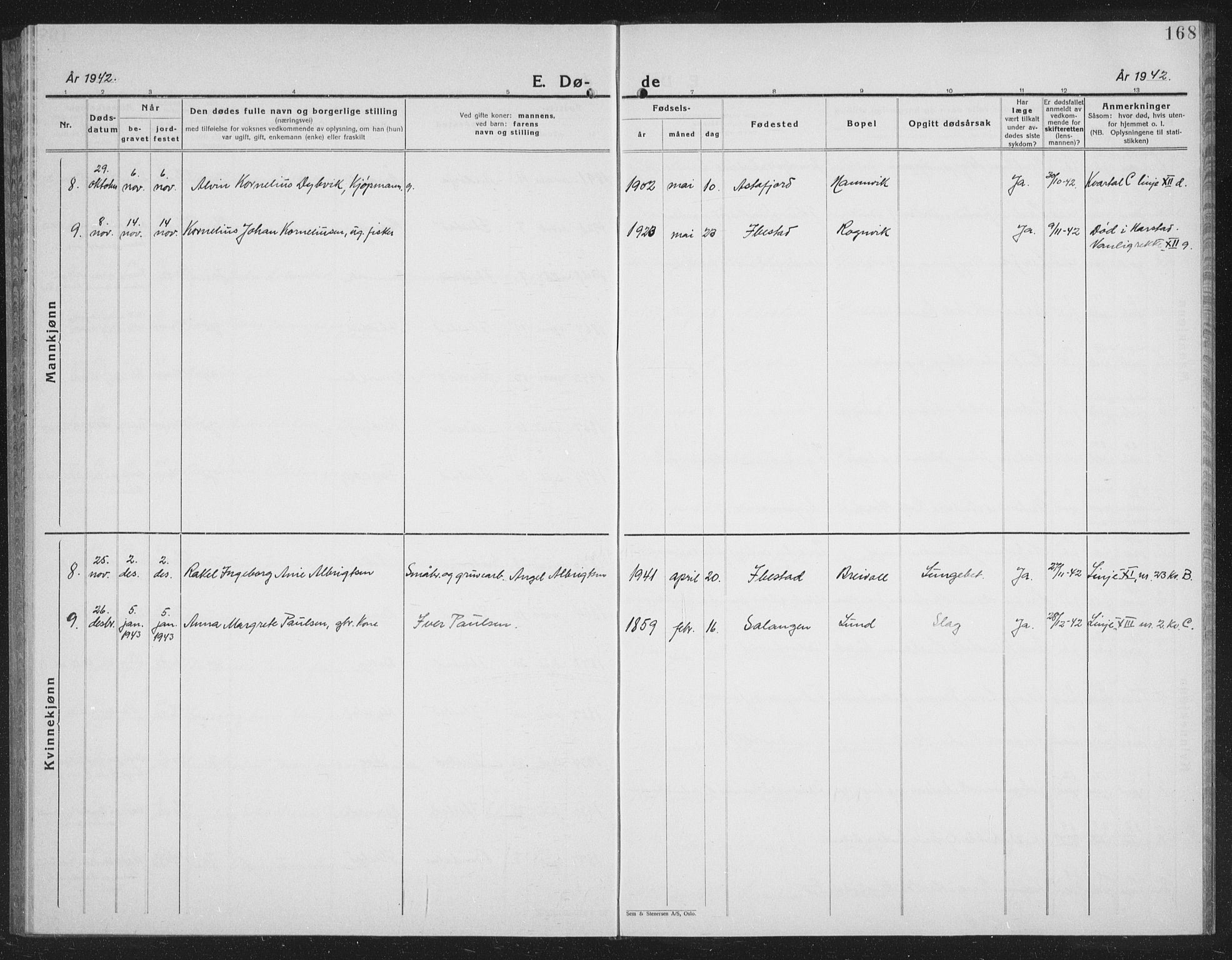 Ibestad sokneprestembete, AV/SATØ-S-0077/H/Ha/Hab/L0011klokker: Parish register (copy) no. 11, 1930-1942, p. 168