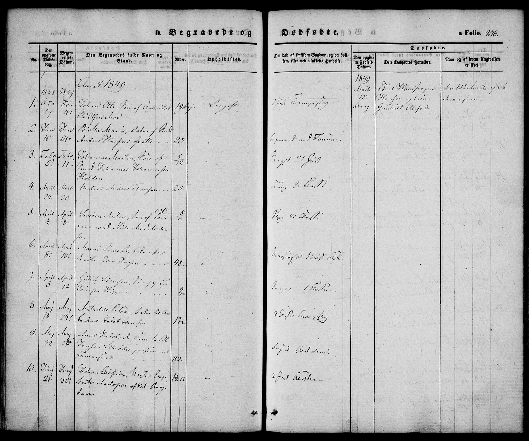 Larvik kirkebøker, SAKO/A-352/F/Fb/L0003: Parish register (official) no. II 3, 1842-1856, p. 276