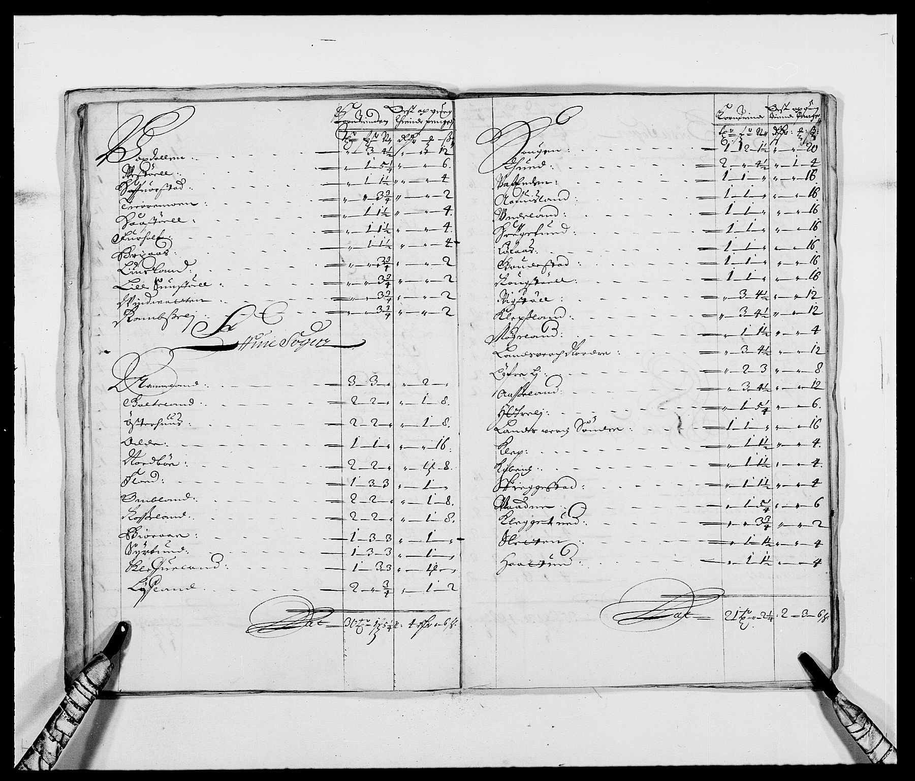 Rentekammeret inntil 1814, Reviderte regnskaper, Fogderegnskap, AV/RA-EA-4092/R40/L2434: Fogderegnskap Råbyggelag, 1675-1676, p. 280