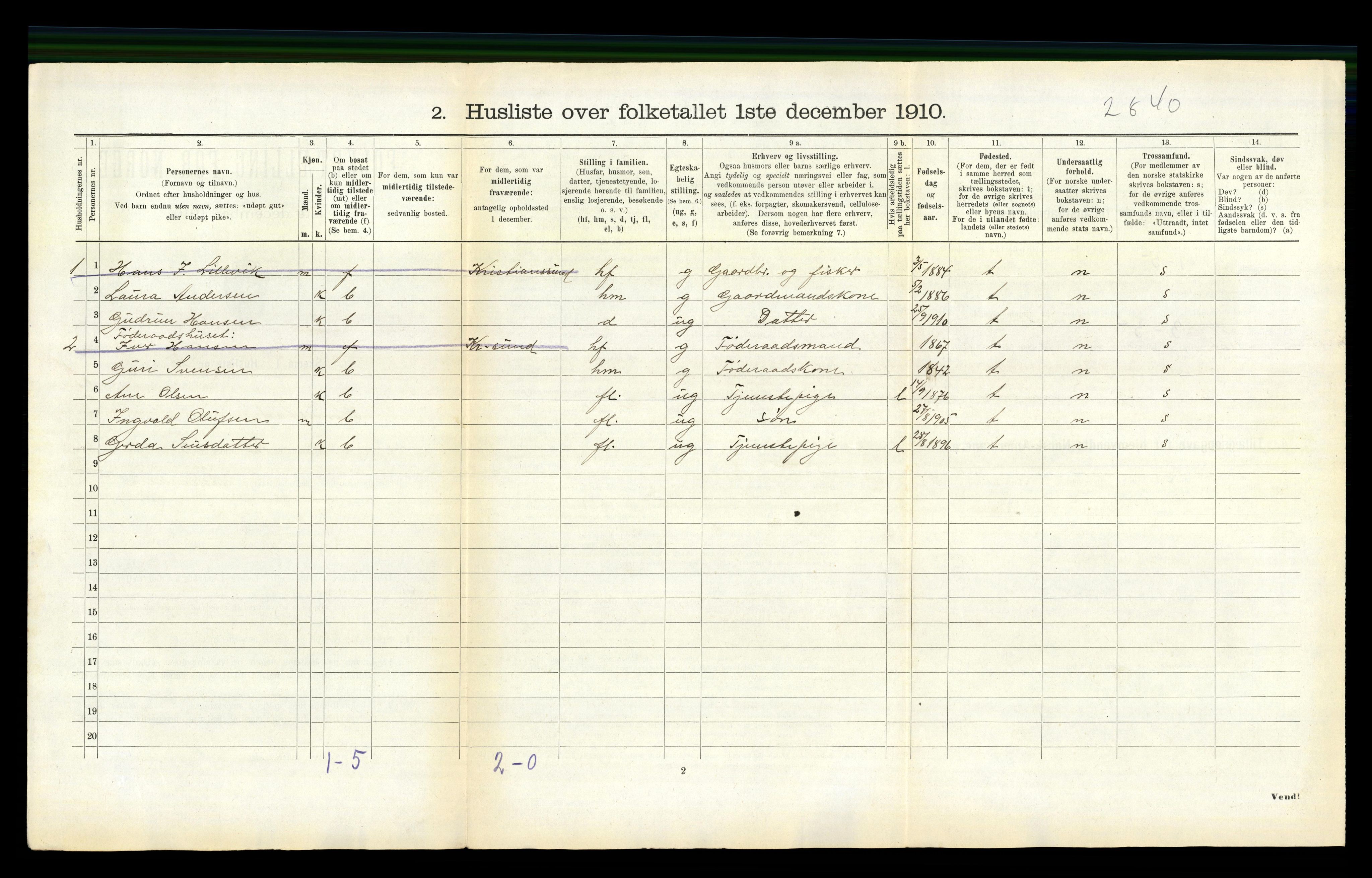 RA, 1910 census for Kornstad, 1910, p. 236