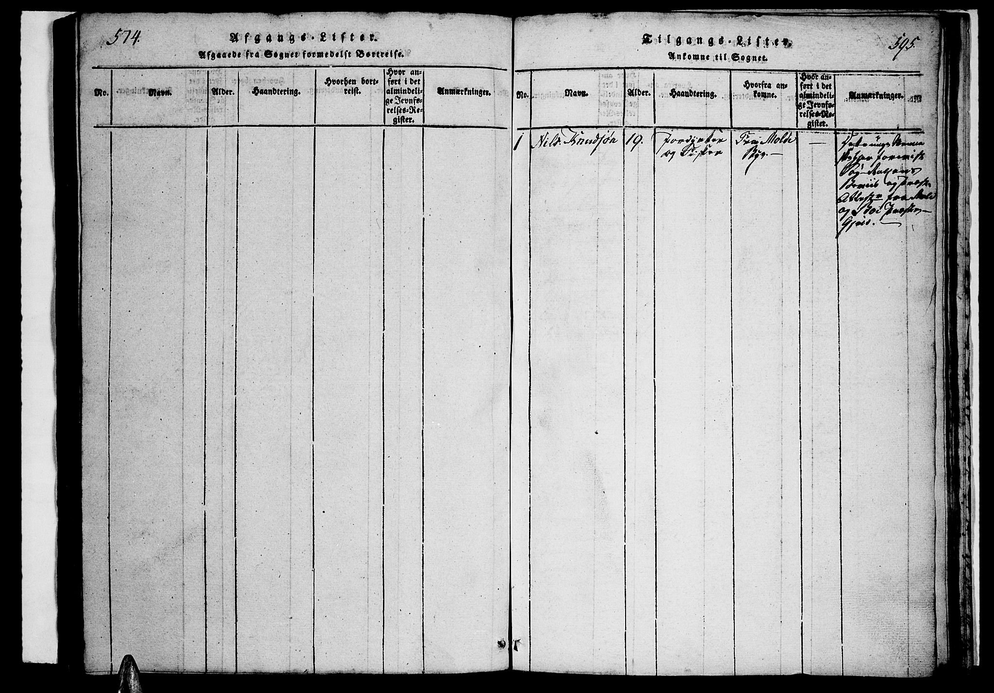 Ministerialprotokoller, klokkerbøker og fødselsregistre - Nordland, SAT/A-1459/880/L1130: Parish register (official) no. 880A04, 1821-1843, p. 574-595