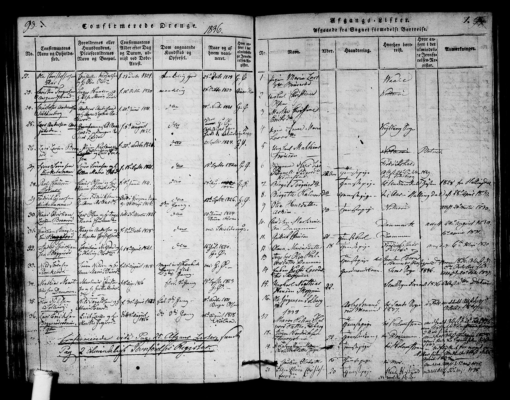 Borre kirkebøker, SAKO/A-338/F/Fa/L0004: Parish register (official) no. I 4, 1815-1845, p. 93-94