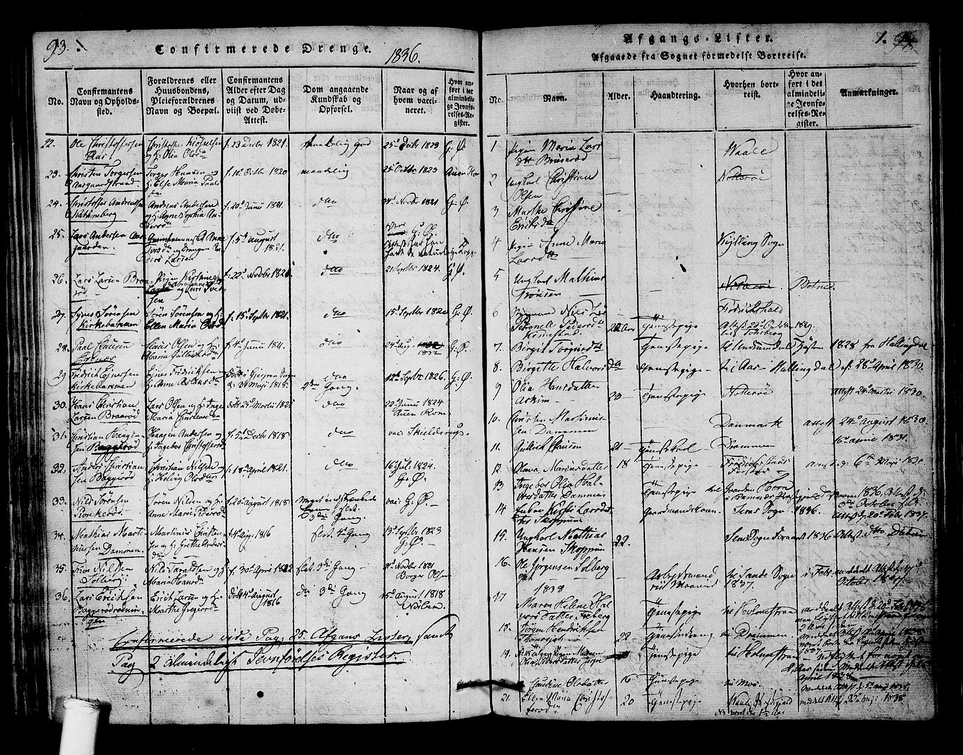 Borre kirkebøker, AV/SAKO-A-338/F/Fa/L0004: Parish register (official) no. I 4, 1815-1845, p. 93-94