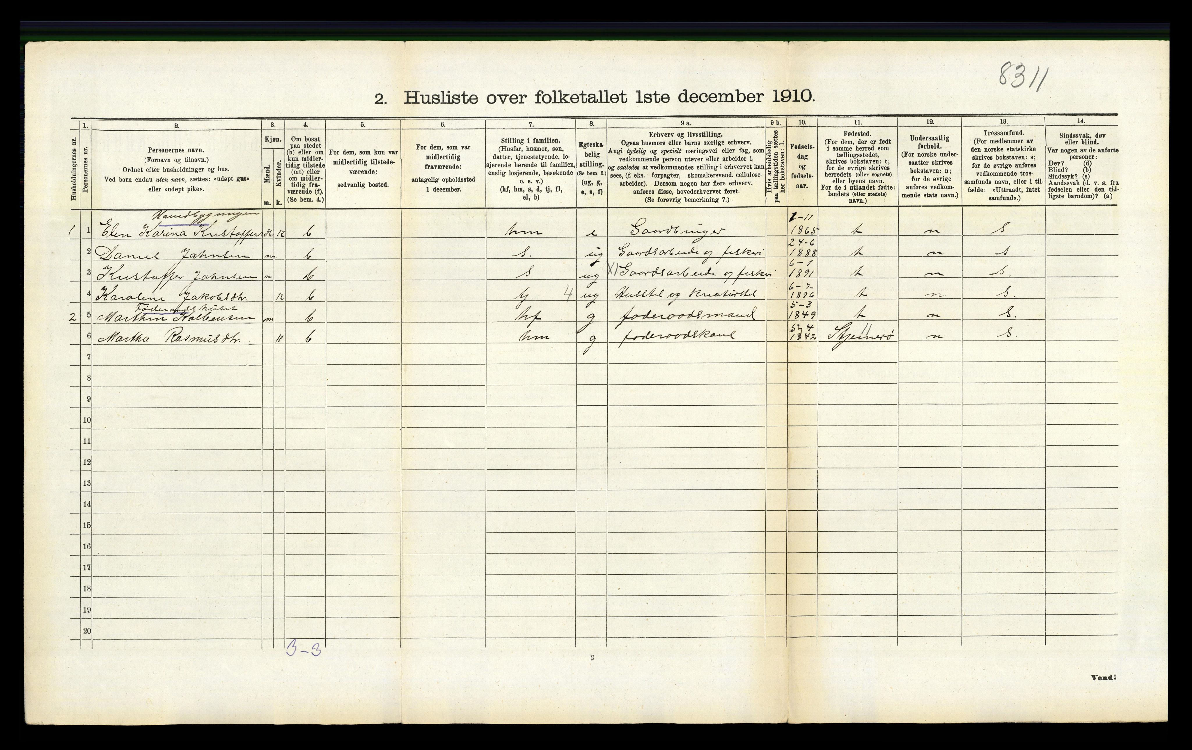 RA, 1910 census for Tysvær, 1910, p. 466