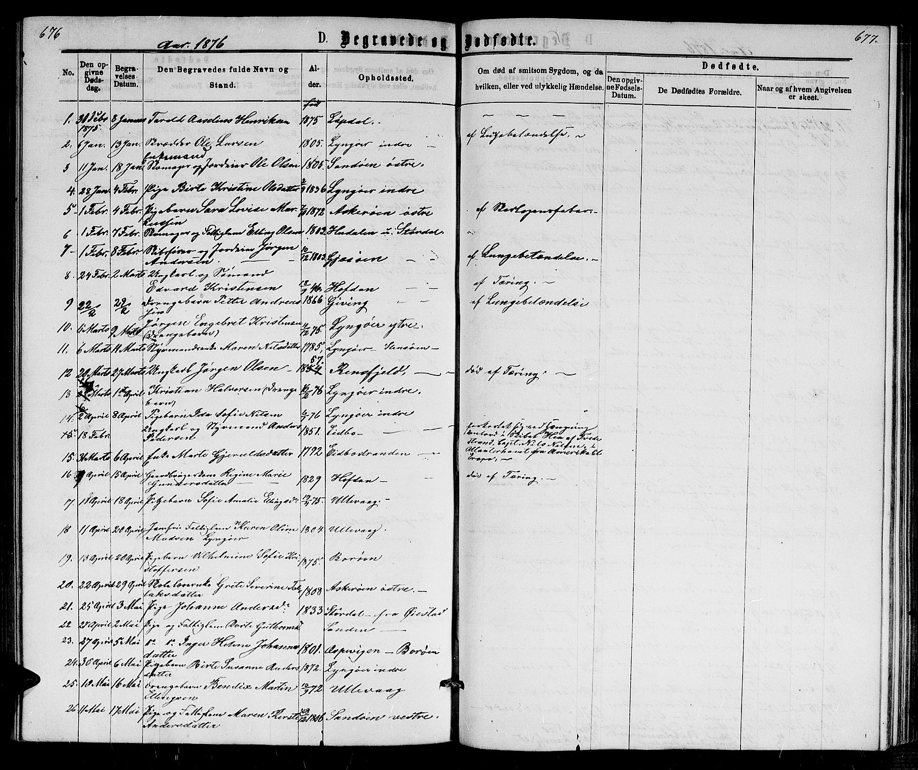 Dypvåg sokneprestkontor, SAK/1111-0007/F/Fb/Fba/L0012: Parish register (copy) no. B 12, 1872-1886, p. 676-677