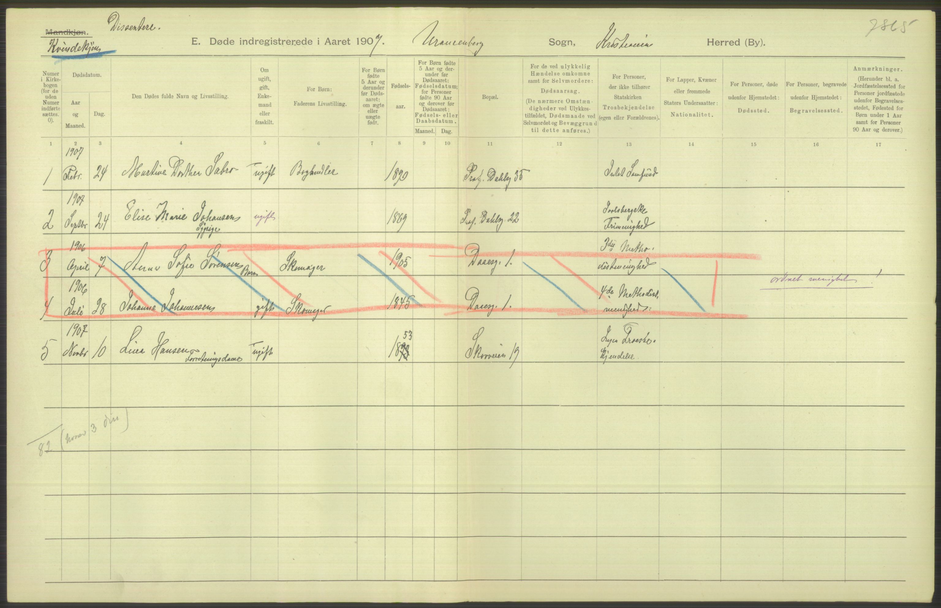 Statistisk sentralbyrå, Sosiodemografiske emner, Befolkning, AV/RA-S-2228/D/Df/Dfa/Dfae/L0009: Kristiania: Døde, 1907, p. 318