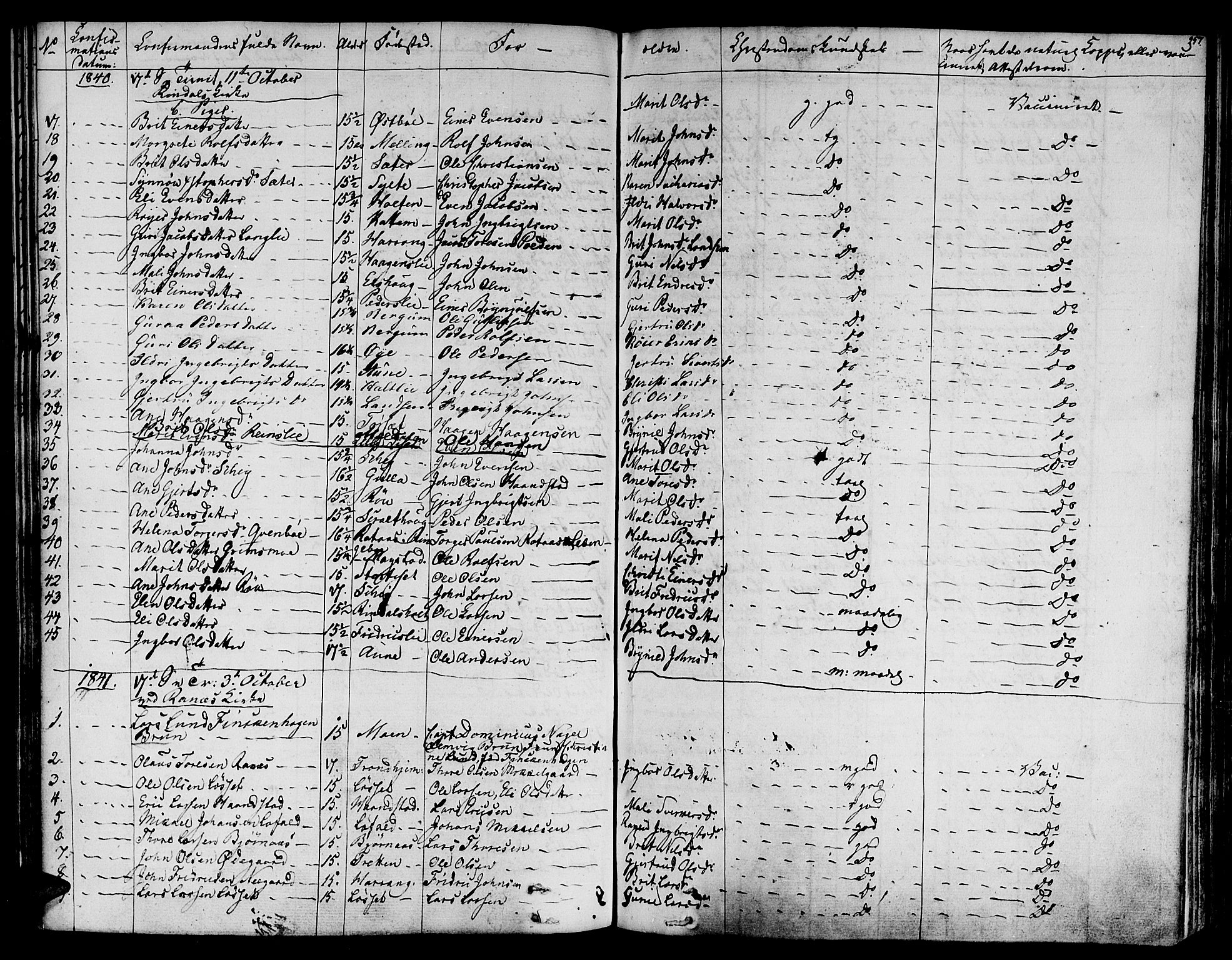 Ministerialprotokoller, klokkerbøker og fødselsregistre - Møre og Romsdal, AV/SAT-A-1454/595/L1042: Parish register (official) no. 595A04, 1829-1843, p. 257