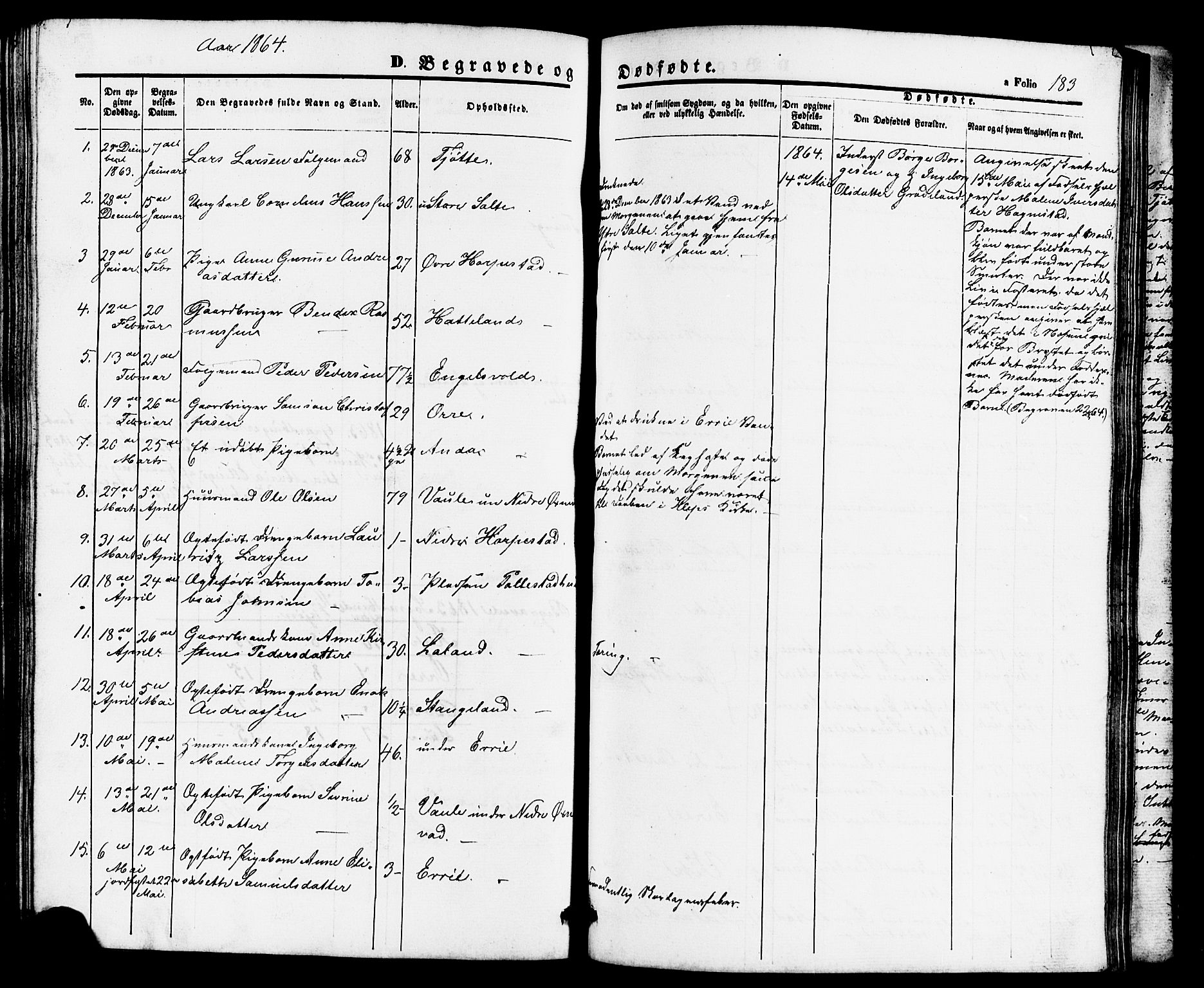 Klepp sokneprestkontor, SAST/A-101803/001/3/30BB/L0002: Parish register (copy) no. B 2, 1860-1875, p. 183