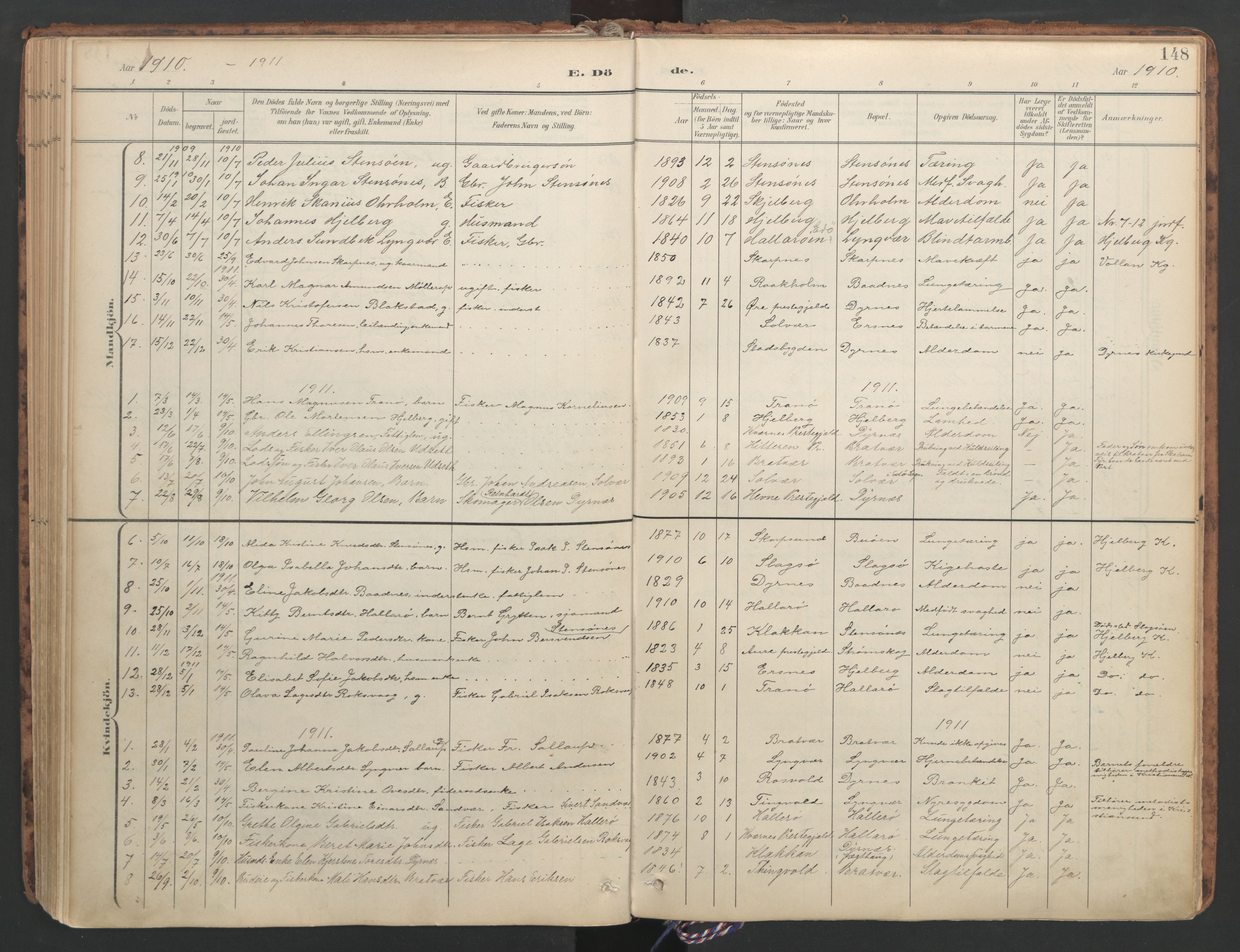 Ministerialprotokoller, klokkerbøker og fødselsregistre - Møre og Romsdal, SAT/A-1454/582/L0948: Parish register (official) no. 582A02, 1901-1922, p. 148