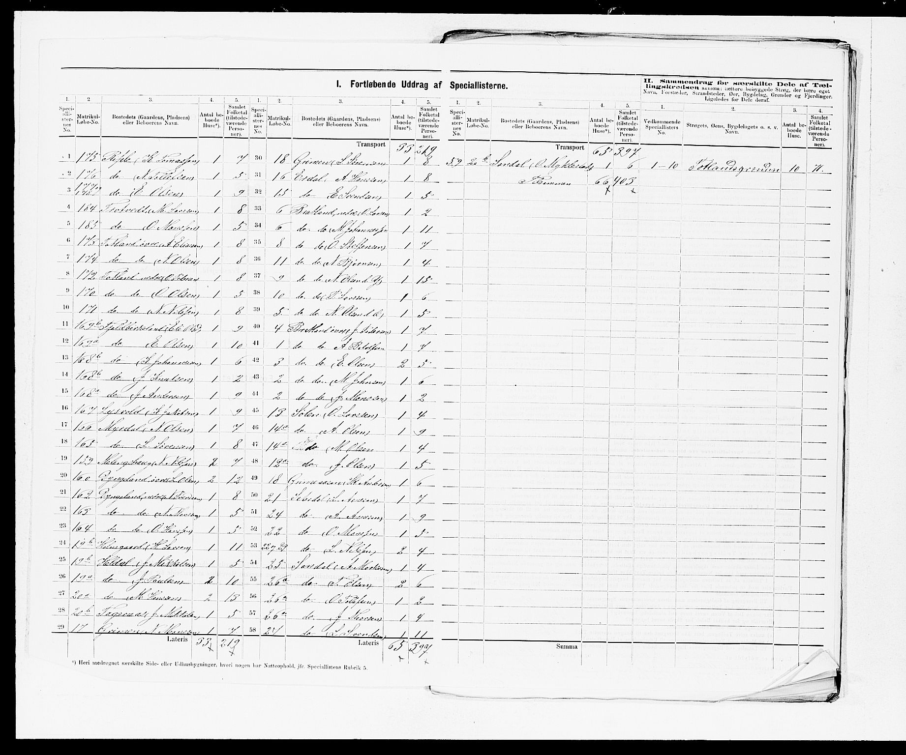 SAB, 1875 census for 1249P Fana, 1875, p. 3