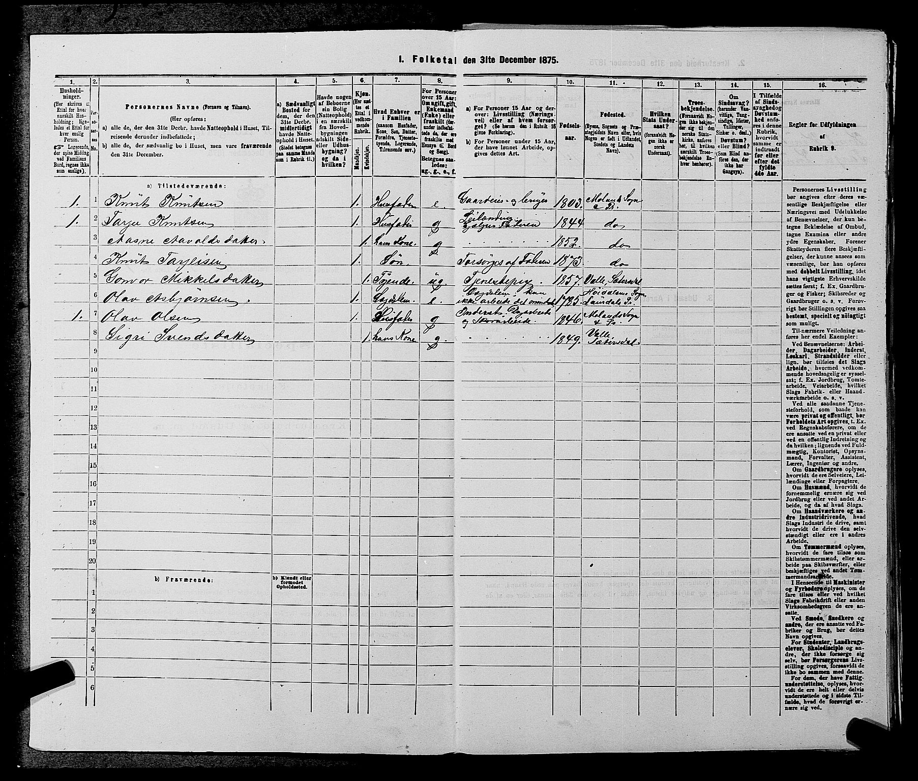 SAKO, 1875 census for 0831P Moland, 1875, p. 541