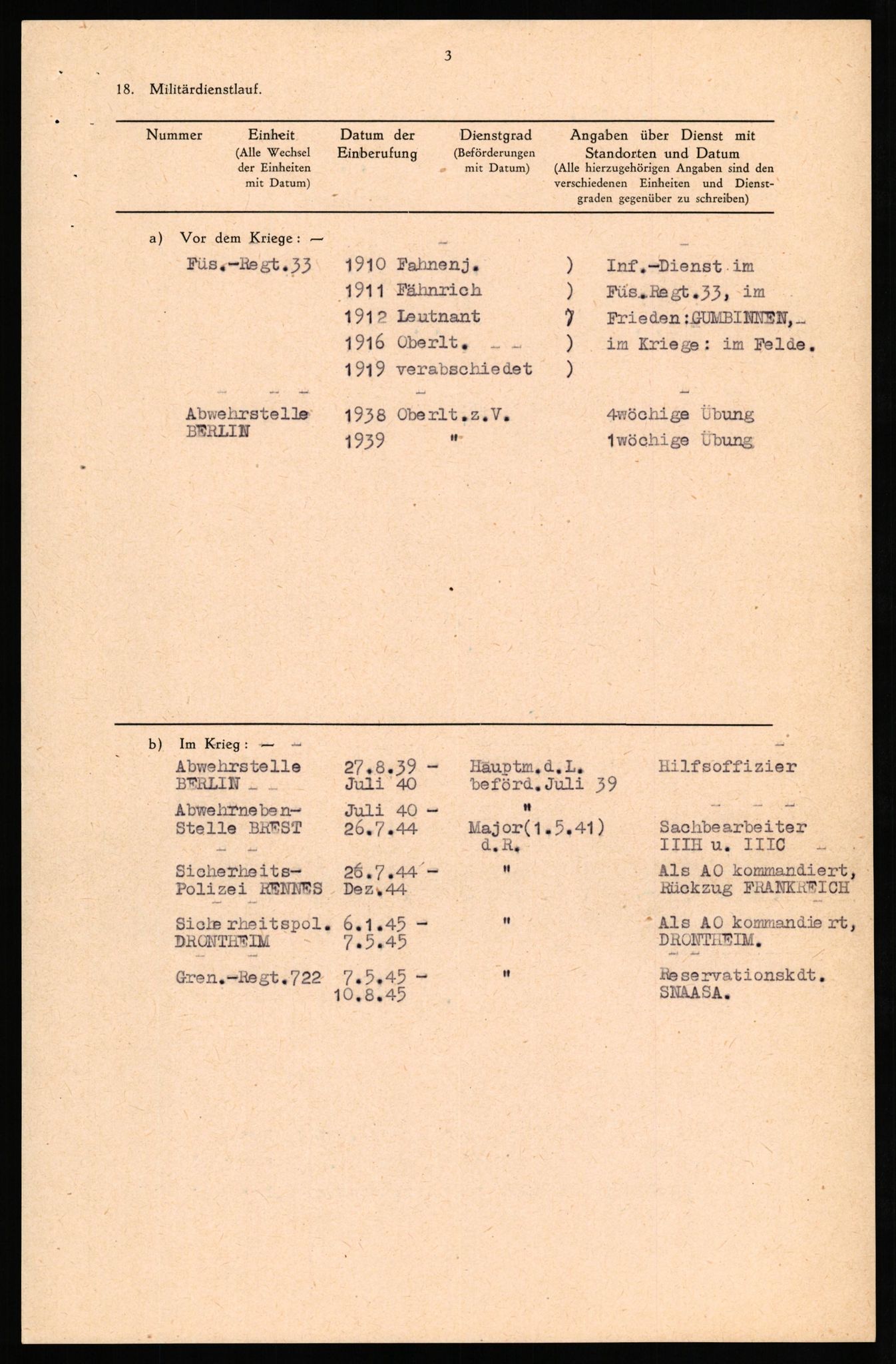 Forsvaret, Forsvarets overkommando II, AV/RA-RAFA-3915/D/Db/L0030: CI Questionaires. Tyske okkupasjonsstyrker i Norge. Tyskere., 1945-1946, p. 273