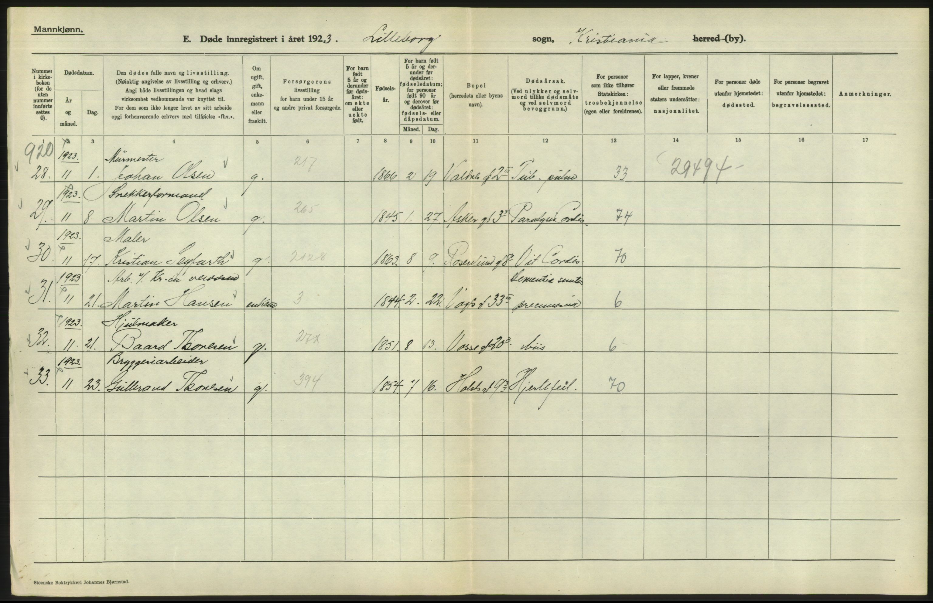 Statistisk sentralbyrå, Sosiodemografiske emner, Befolkning, AV/RA-S-2228/D/Df/Dfc/Dfcc/L0010: Kristiania: Døde, dødfødte, 1923, p. 558