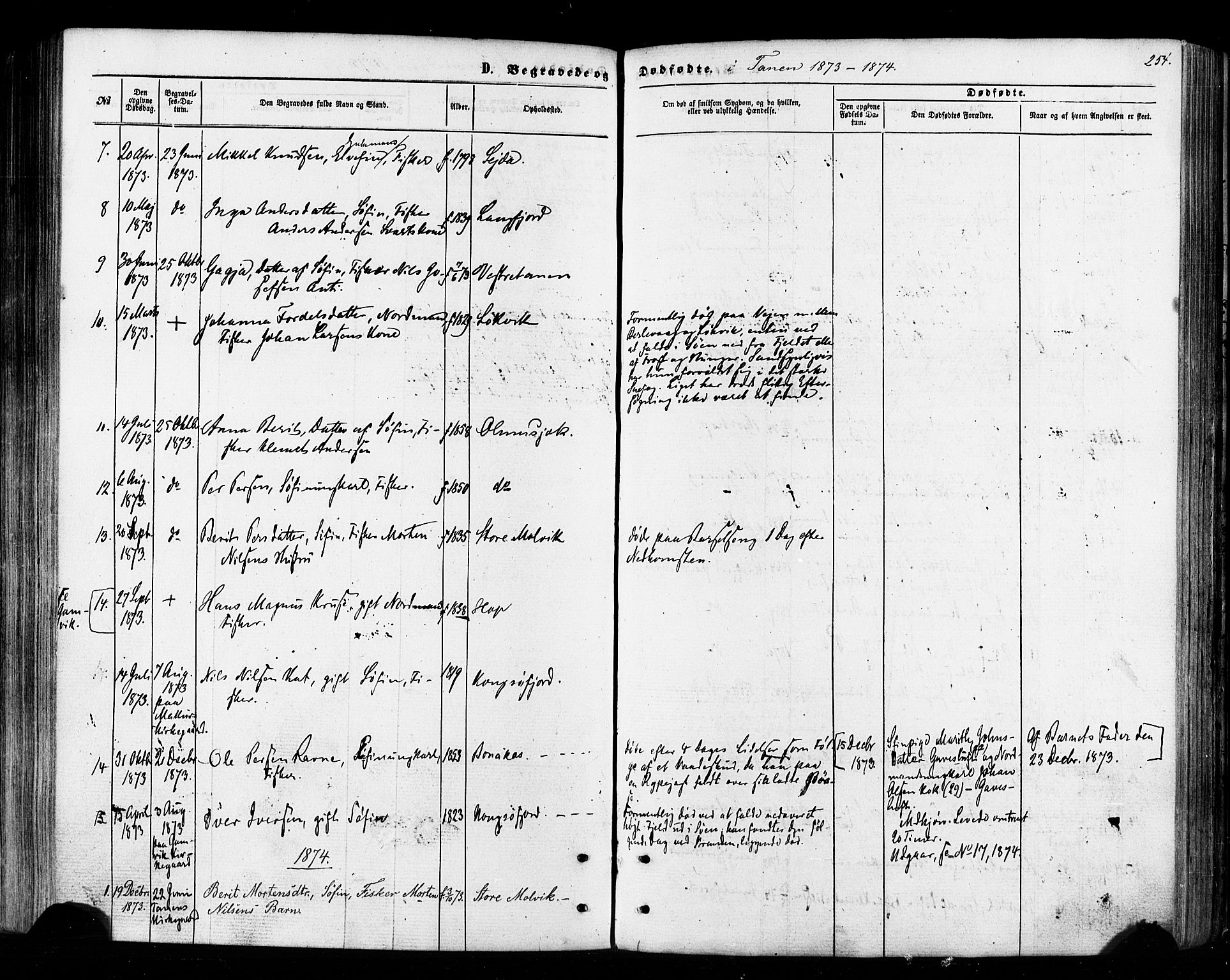 Tana sokneprestkontor, AV/SATØ-S-1334/H/Ha/L0002kirke: Parish register (official) no. 2 /1, 1861-1877, p. 254