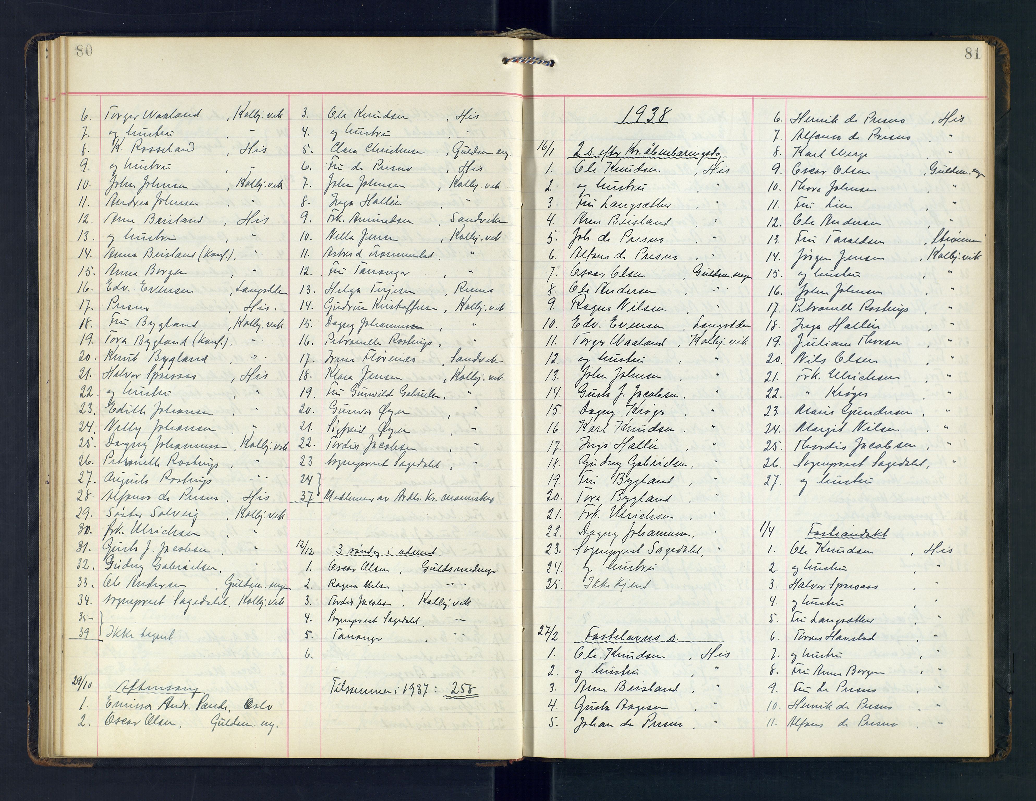 Hisøy sokneprestkontor, AV/SAK-1111-0020/F/Fc/L0002: Communicants register no. C 2, 1911-1977, p. 80-81