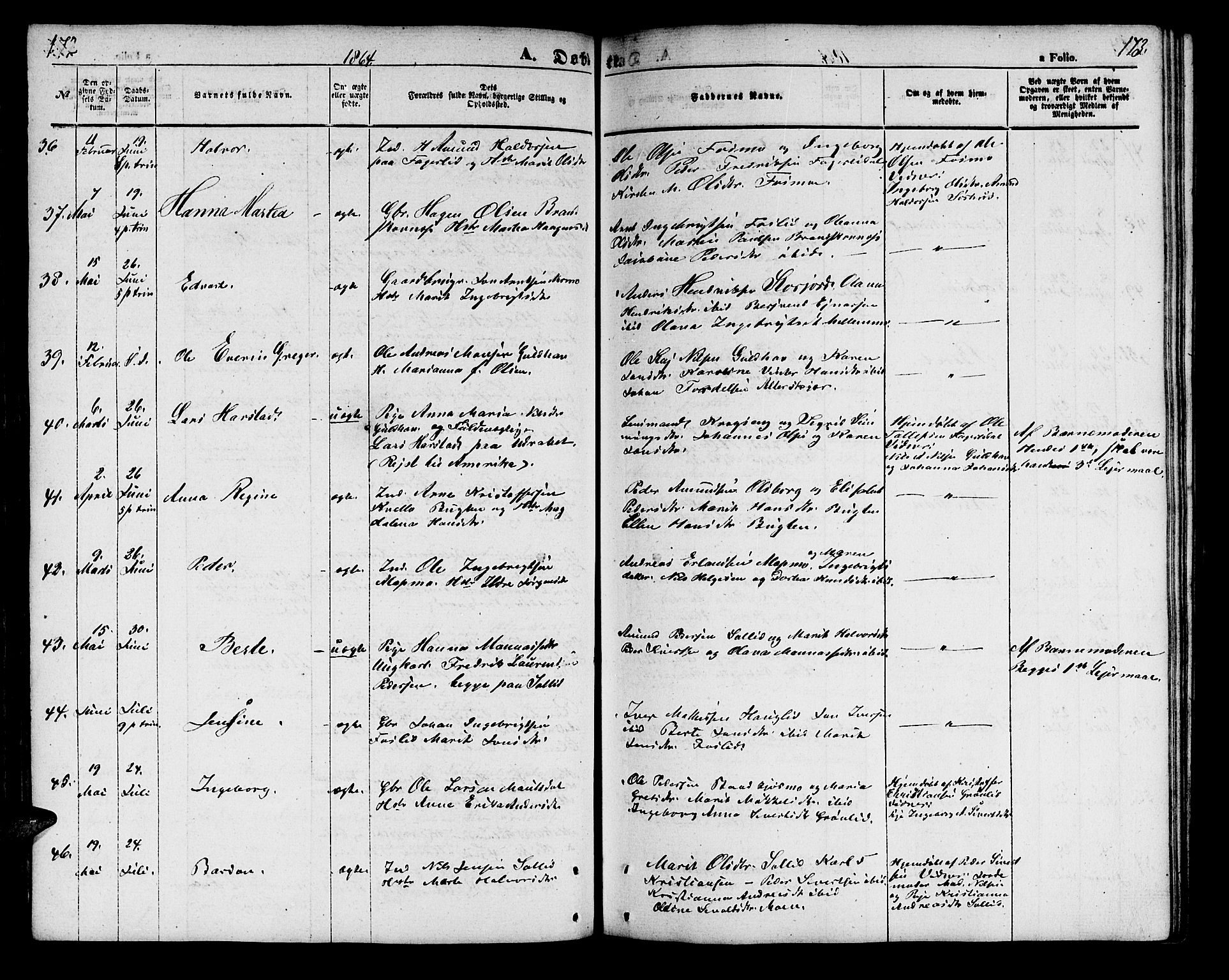Målselv sokneprestembete, AV/SATØ-S-1311/G/Ga/Gab/L0001klokker: Parish register (copy) no. 1, 1856-1866, p. 172-173