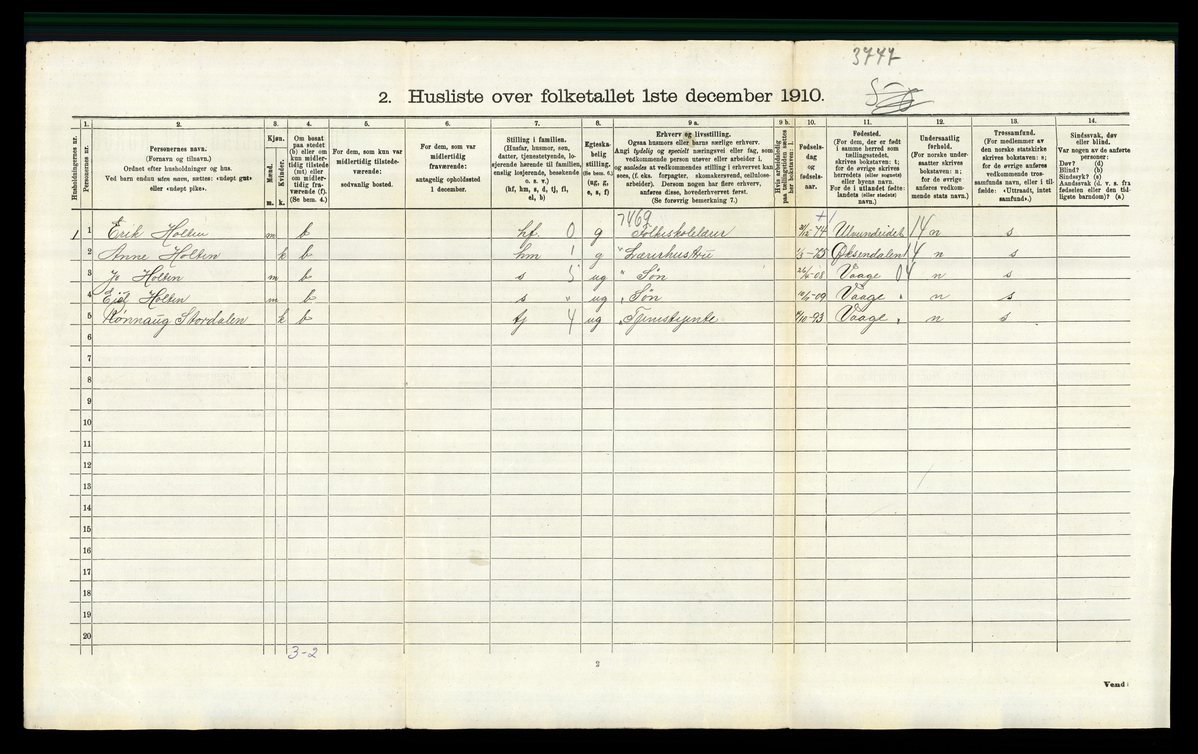 RA, 1910 census for Kolbu, 1910, p. 745