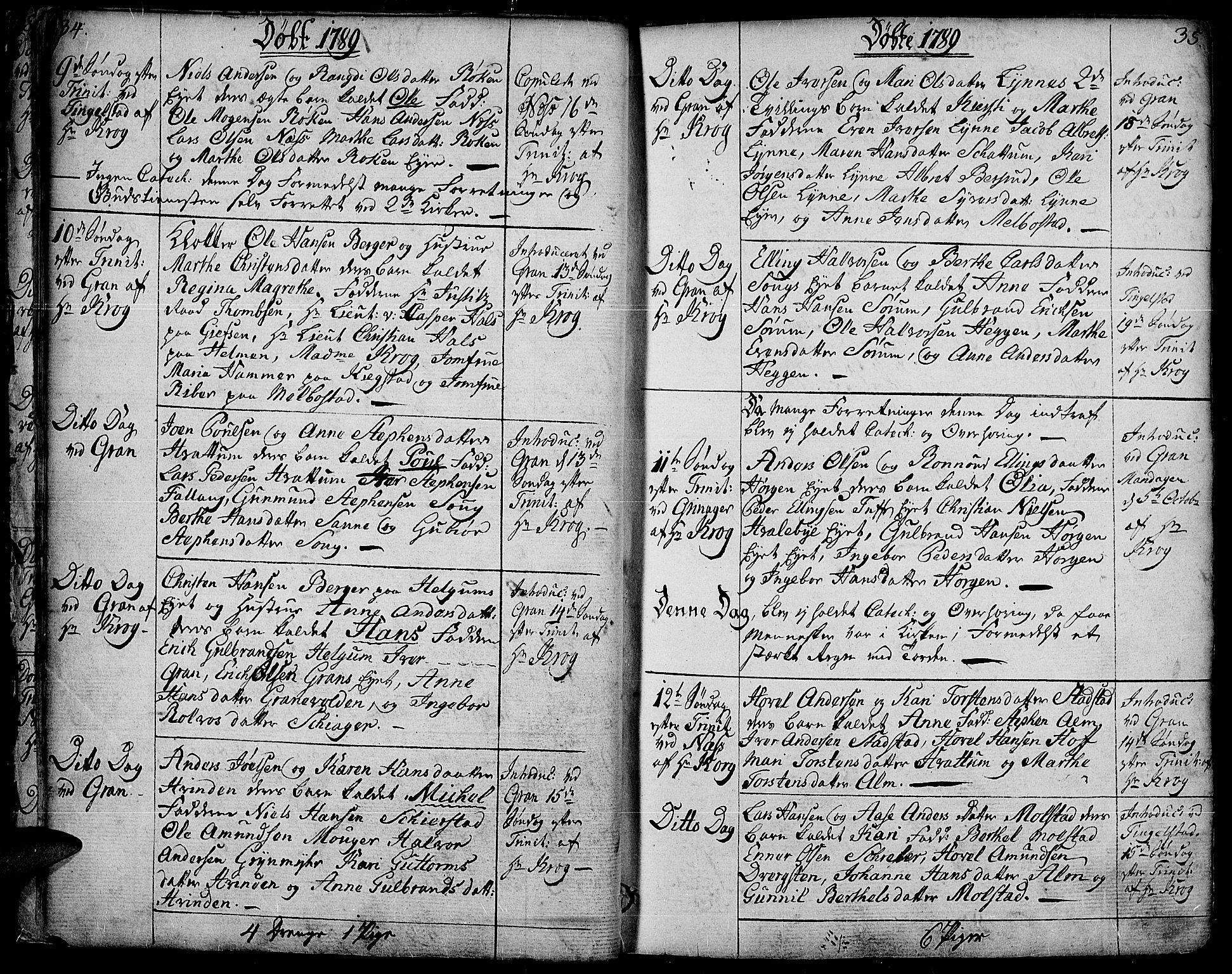 Gran prestekontor, SAH/PREST-112/H/Ha/Haa/L0006: Parish register (official) no. 6, 1787-1824, p. 34-35