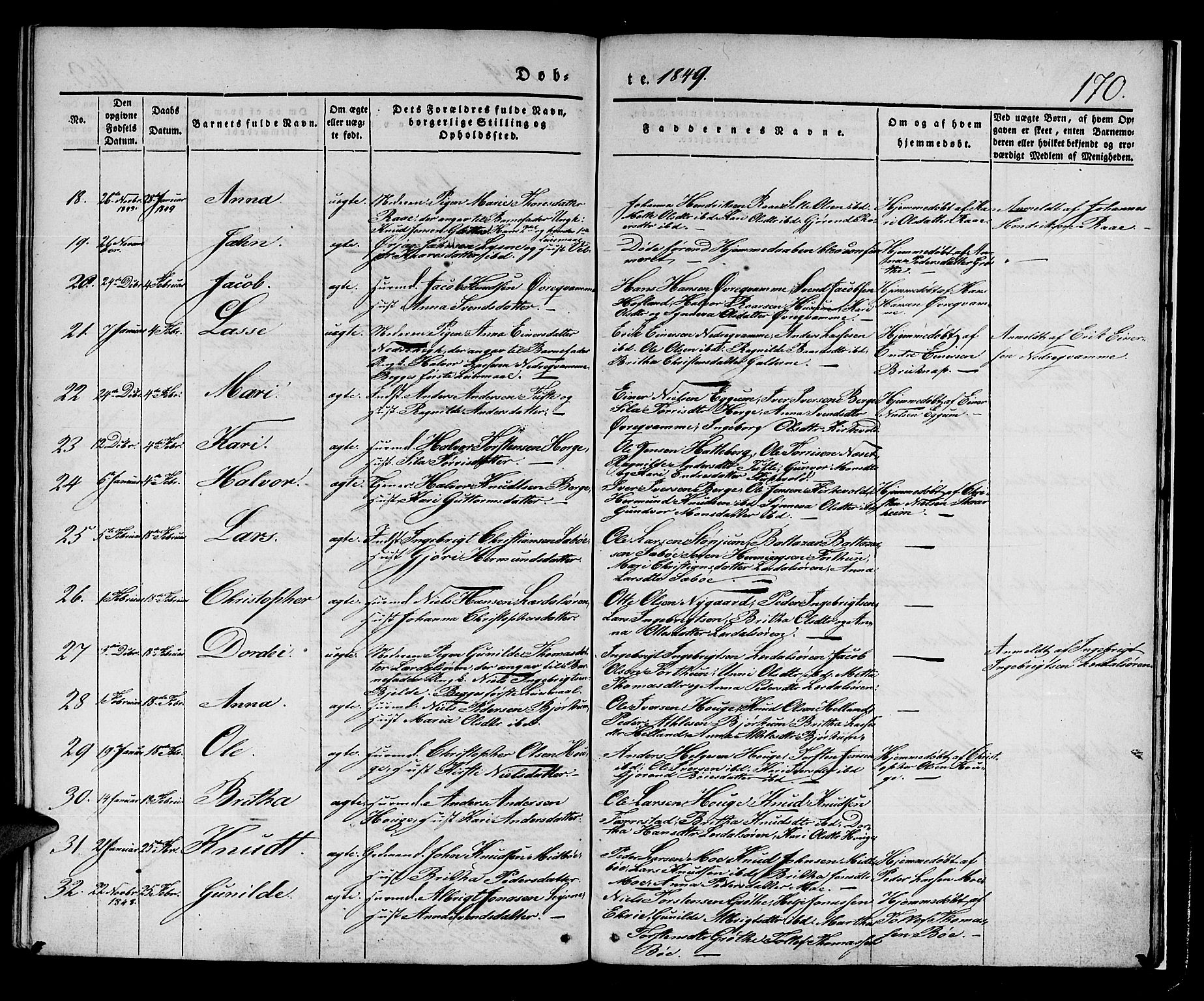 Lærdal sokneprestembete, SAB/A-81201: Parish register (official) no. A 6, 1835-1849, p. 170