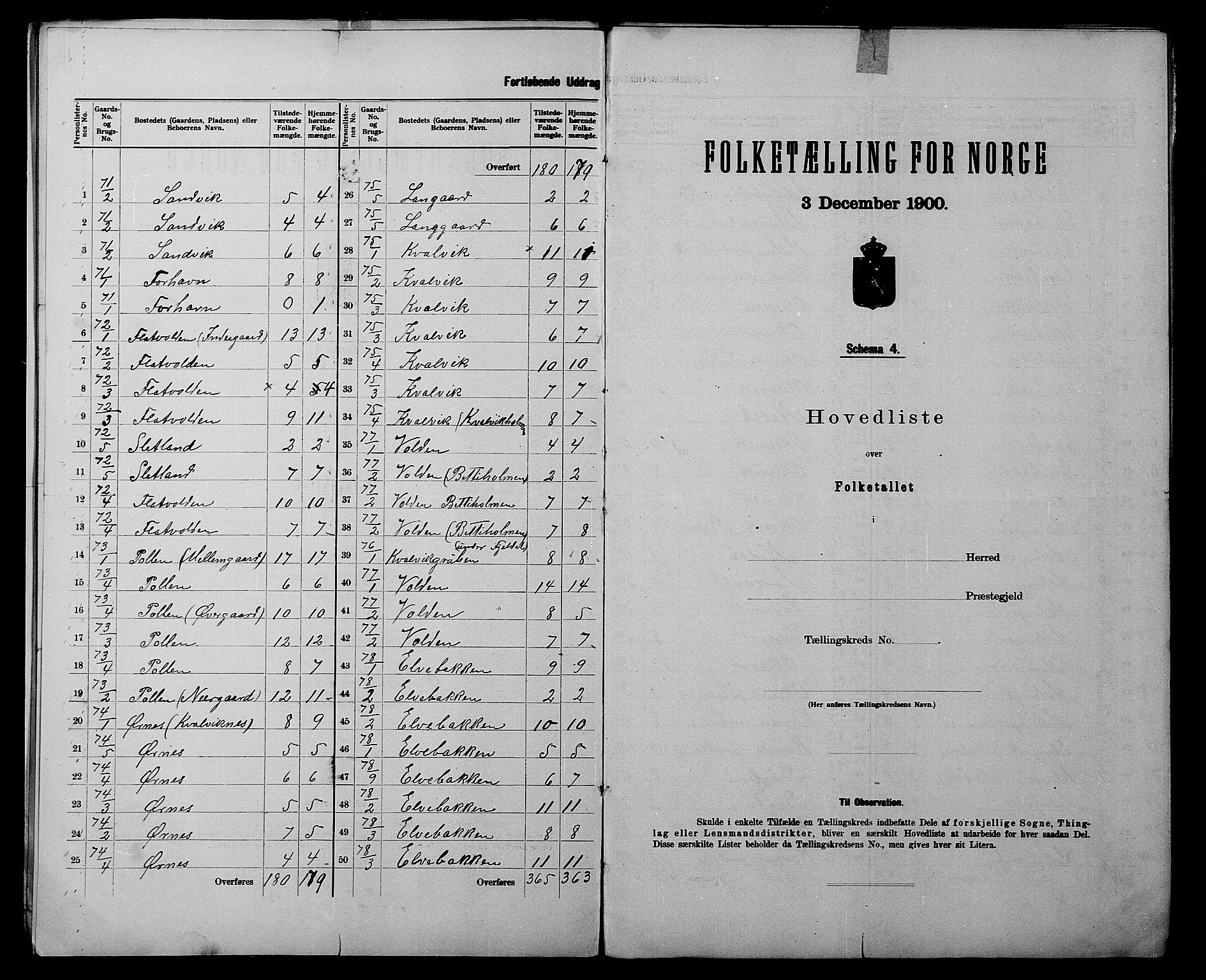 SATØ, 1900 census for Lyngen, 1900, p. 19