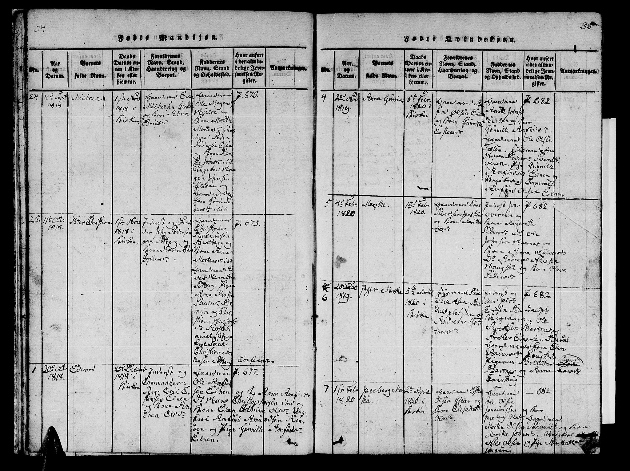 Ministerialprotokoller, klokkerbøker og fødselsregistre - Nord-Trøndelag, SAT/A-1458/741/L0400: Parish register (copy) no. 741C01, 1817-1825, p. 34-35