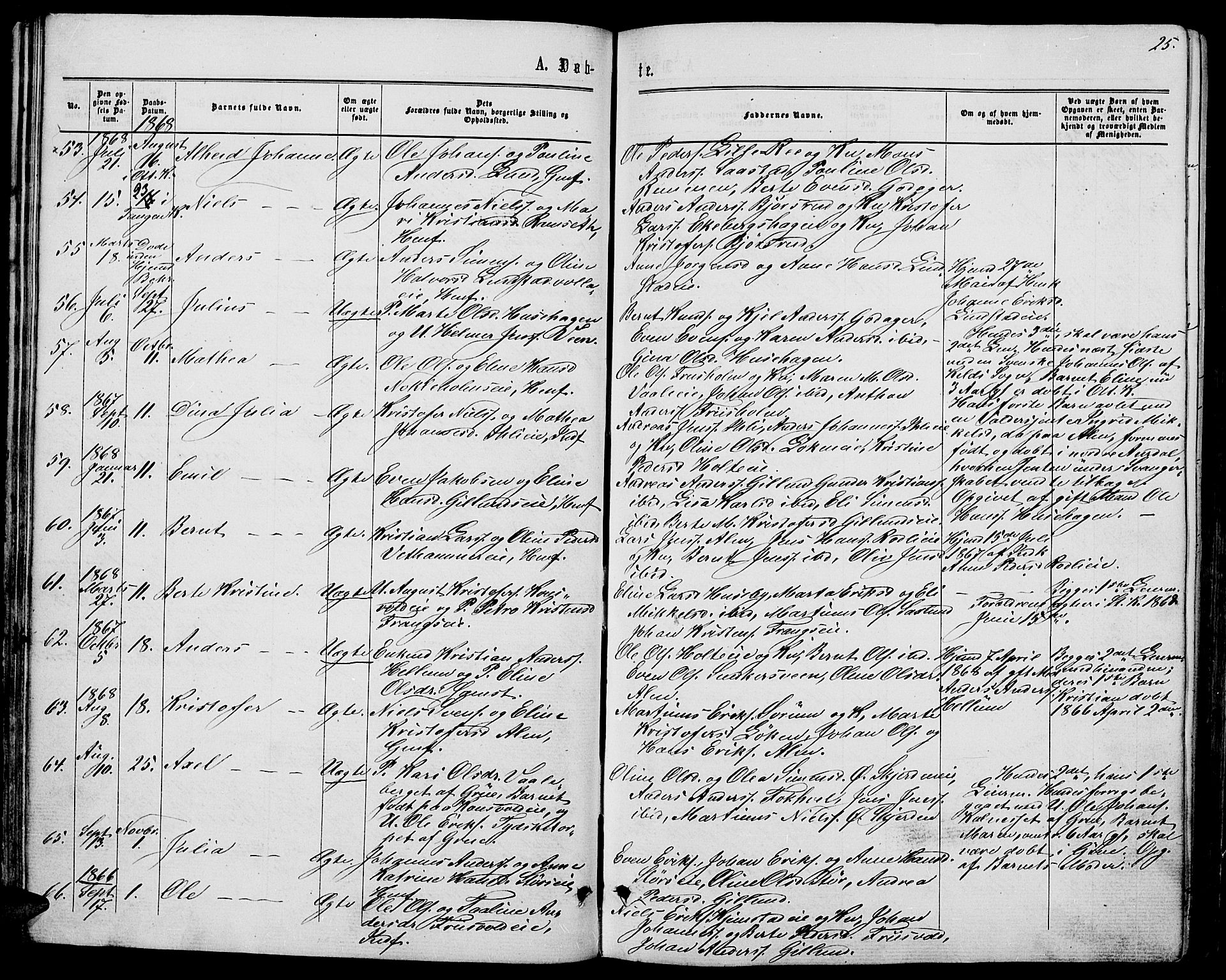 Stange prestekontor, AV/SAH-PREST-002/L/L0006: Parish register (copy) no. 6, 1864-1882, p. 25