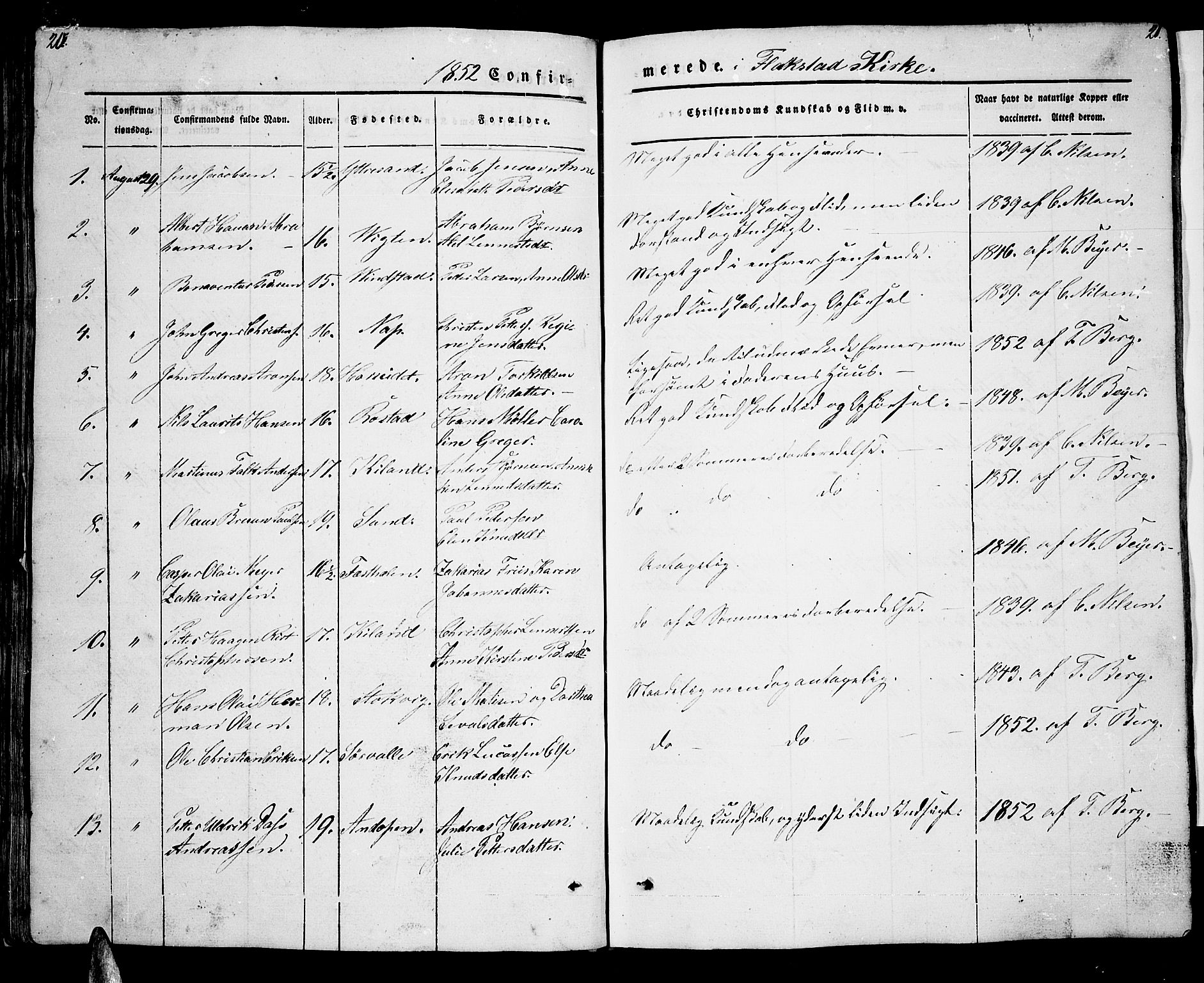 Ministerialprotokoller, klokkerbøker og fødselsregistre - Nordland, AV/SAT-A-1459/885/L1212: Parish register (copy) no. 885C01, 1847-1873, p. 20-21