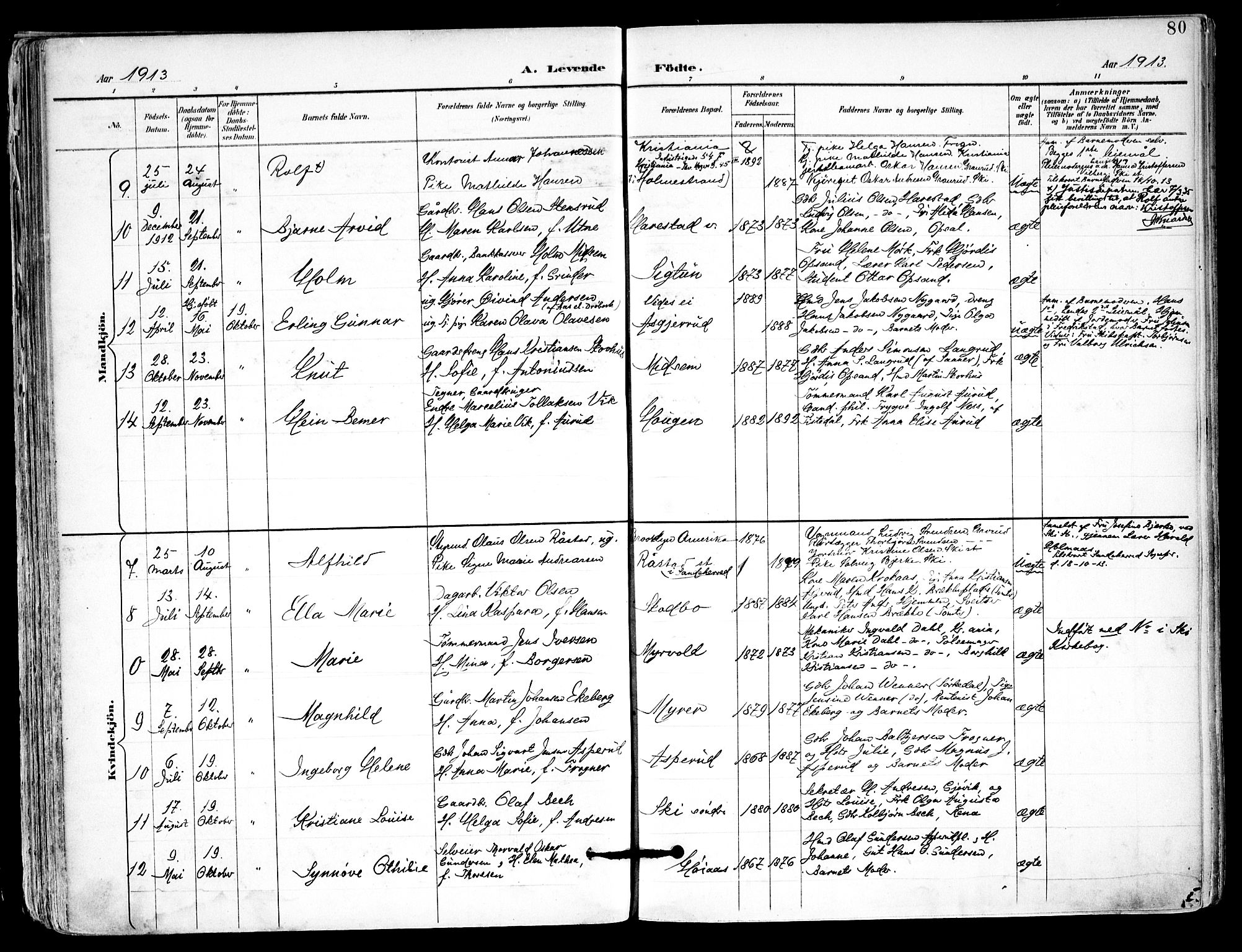 Kråkstad prestekontor Kirkebøker, AV/SAO-A-10125a/F/Fa/L0010: Parish register (official) no. I 10, 1893-1931, p. 80